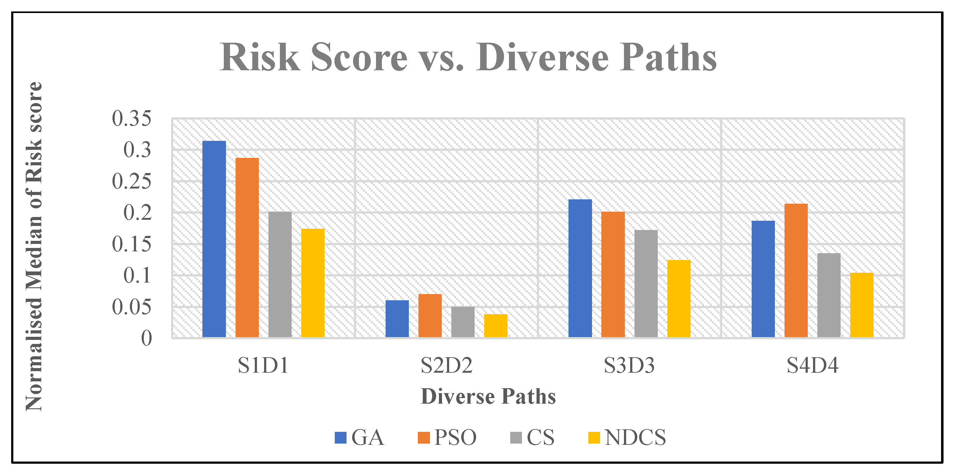 Sustainability 14 13670 g009 Sustainability 14 13670 g009