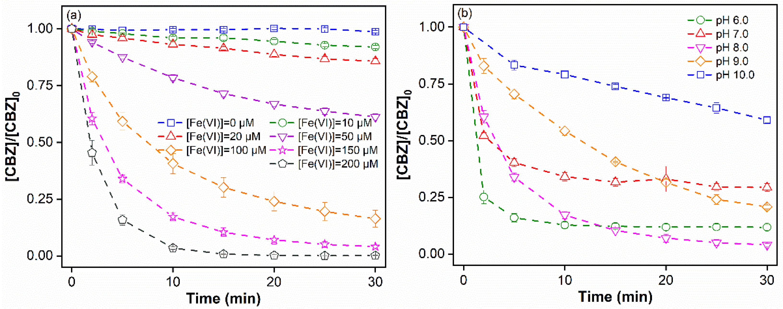 Sustainability 14 13678 g001 Sustainability 14 13678 g001