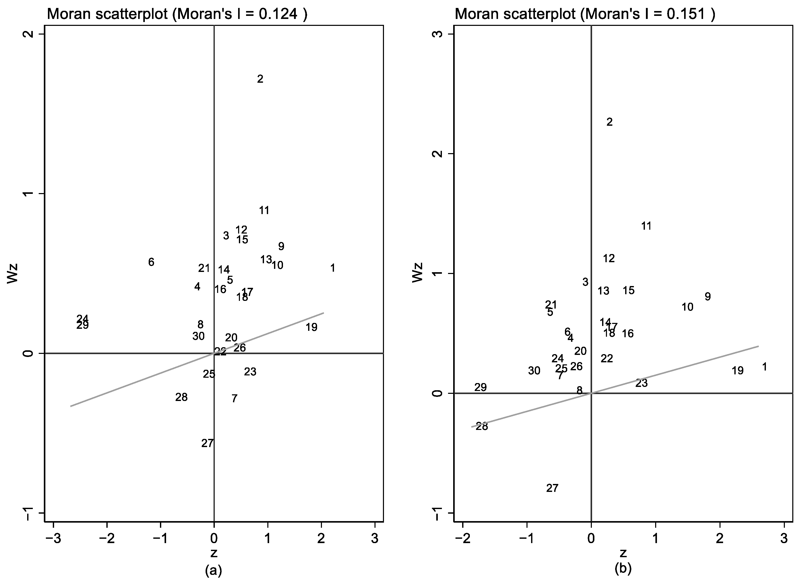 Sustainability 14 13687 g002 Sustainability 14 13687 g002
