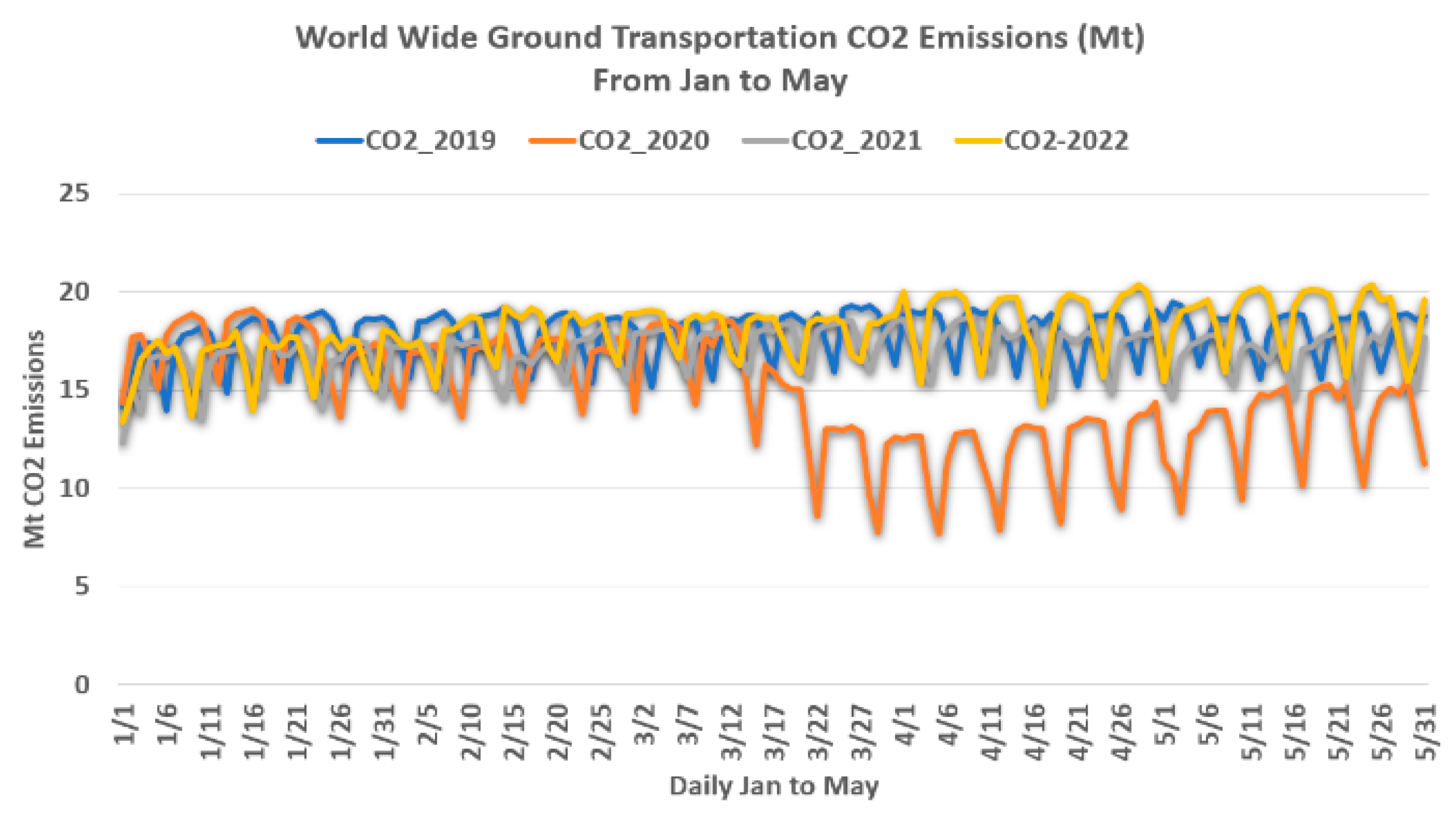 Sustainability 14 13689 g005
