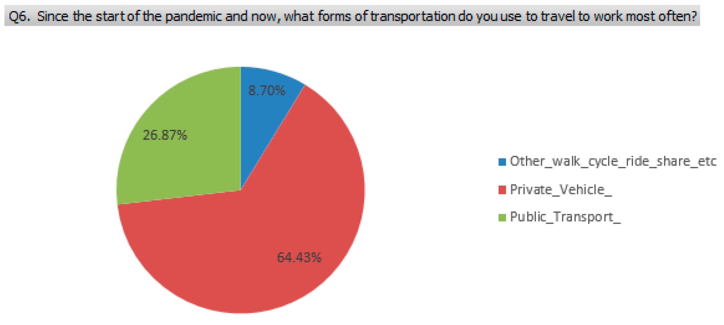 Sustainability 14 13689 g012