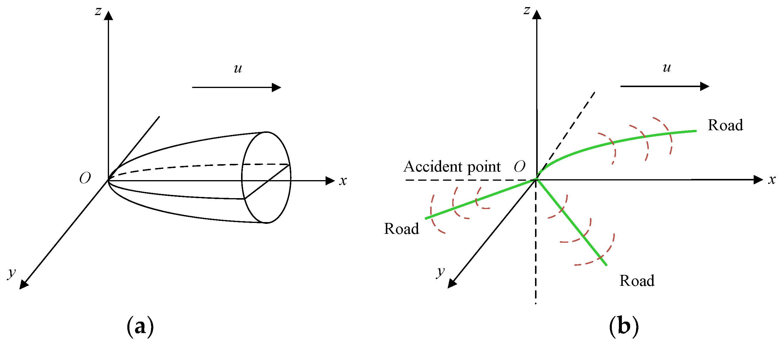 Sustainability 14 13727 g001 Sustainability 14 13727 g001