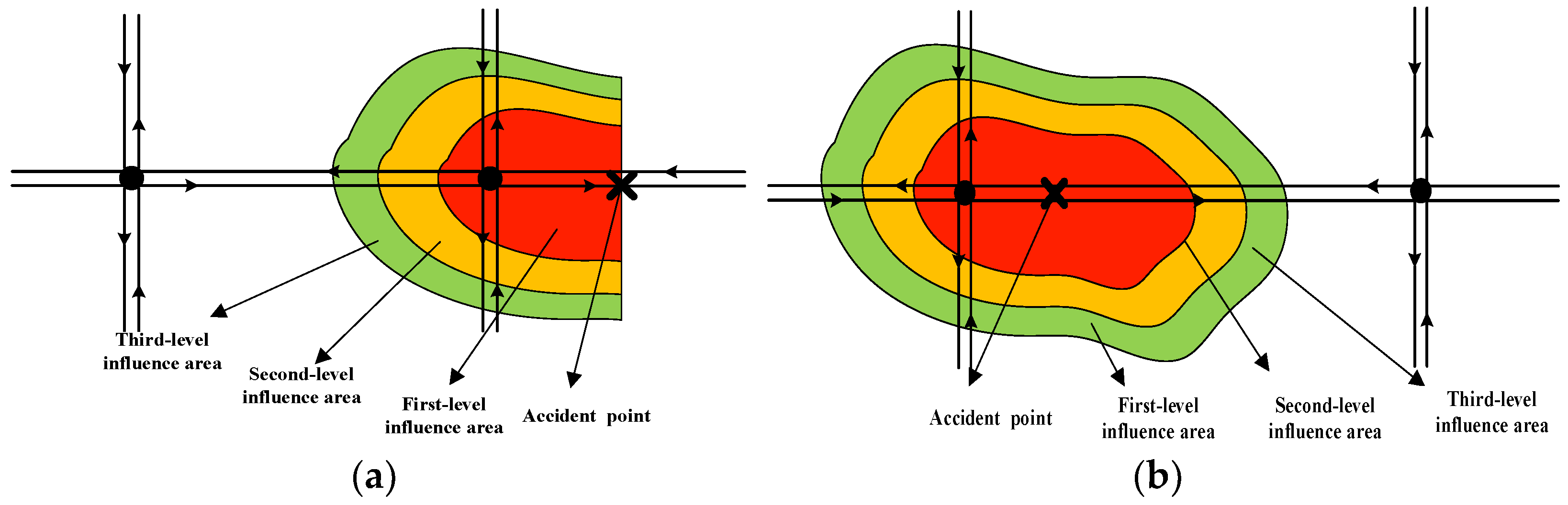 Sustainability 14 13727 g003 Sustainability 14 13727 g003