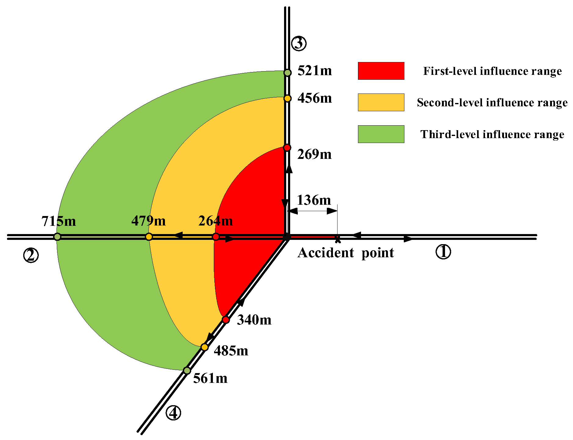 Sustainability 14 13727 g005 Sustainability 14 13727 g005