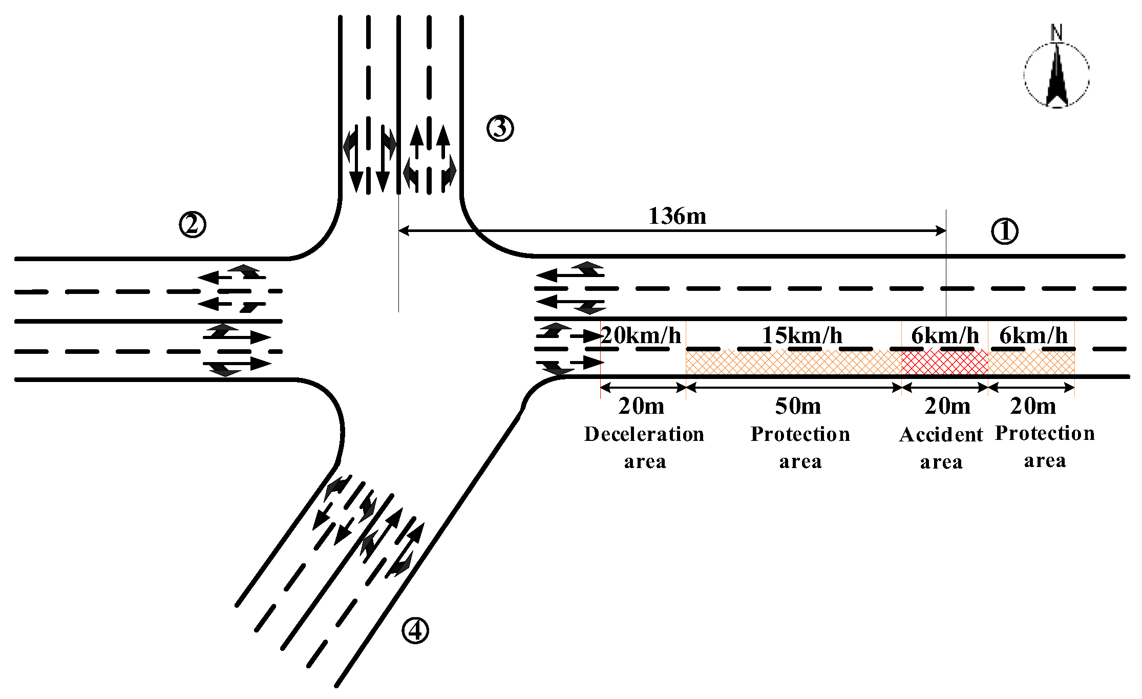 Sustainability 14 13727 g006 Sustainability 14 13727 g006
