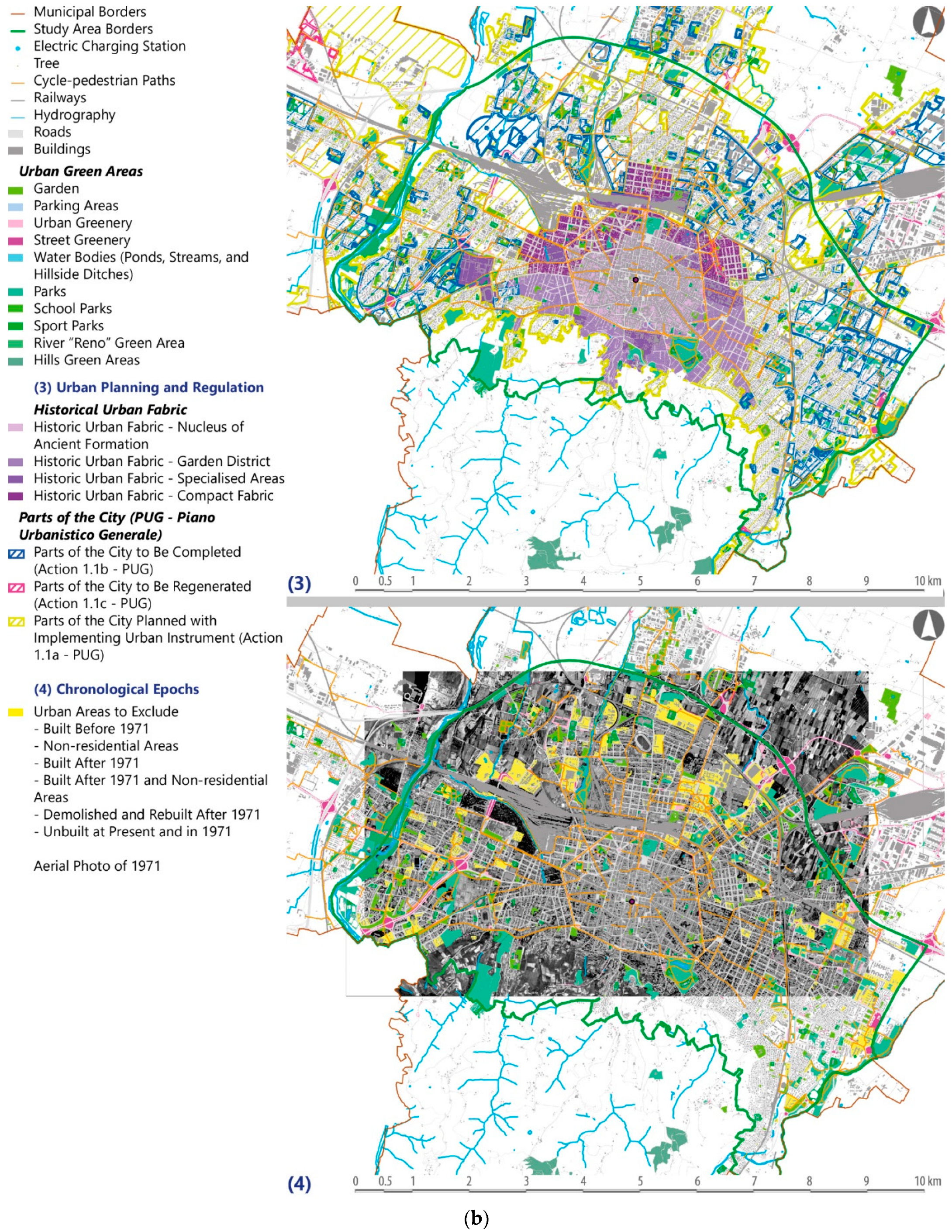 Sustainability | Free Full-Text | The Process of Digitalization of