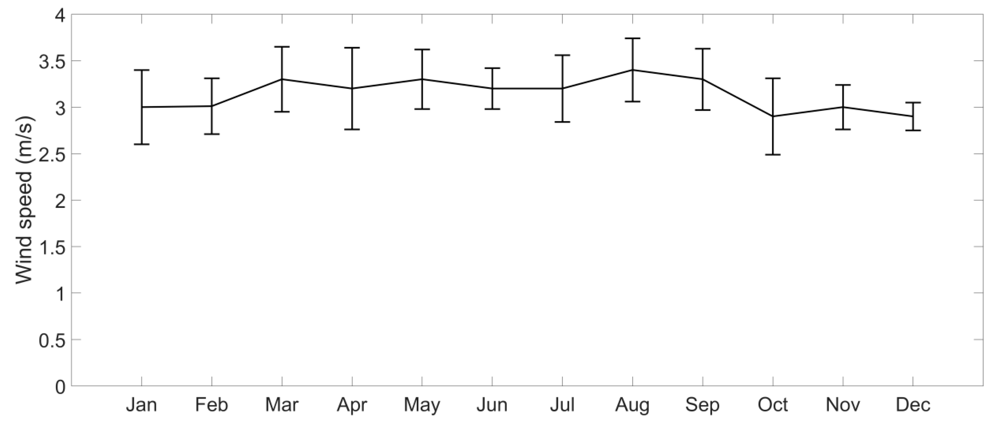 Sustainability 14 13755 g002