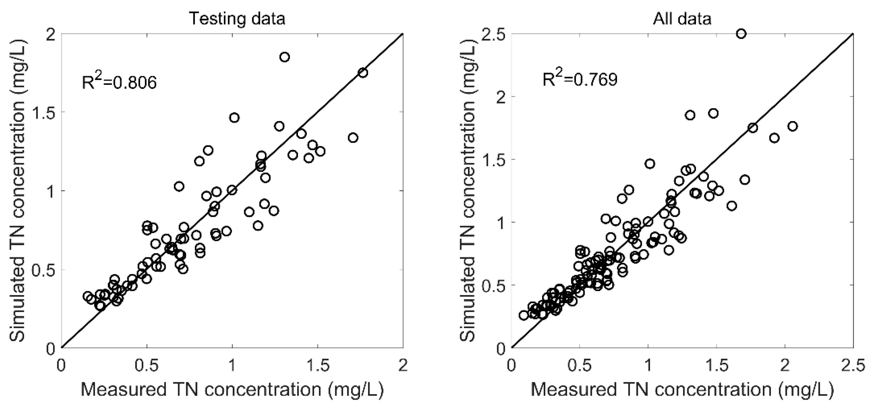Sustainability 14 13755 g010