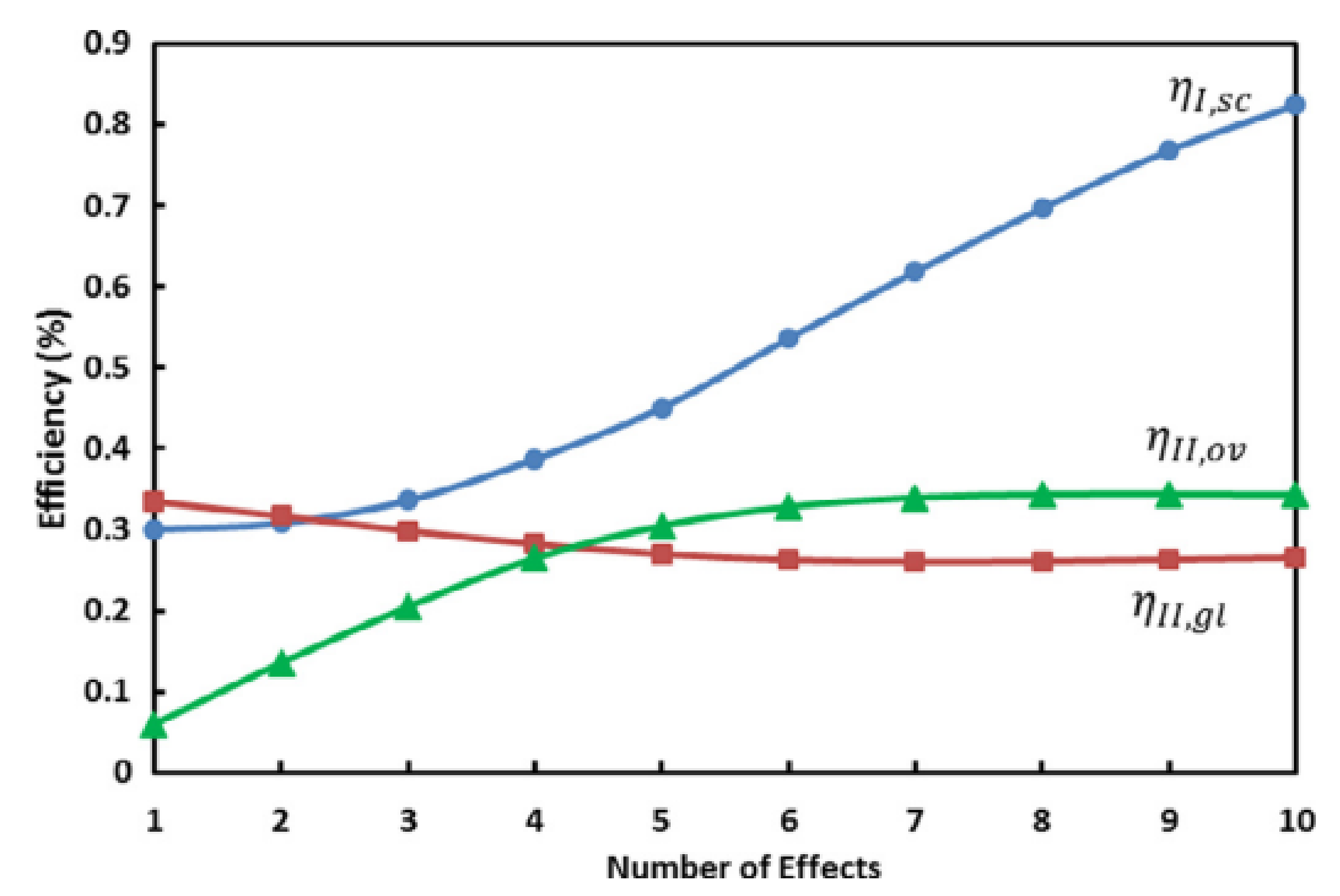 Sustainability 14 13766 g012