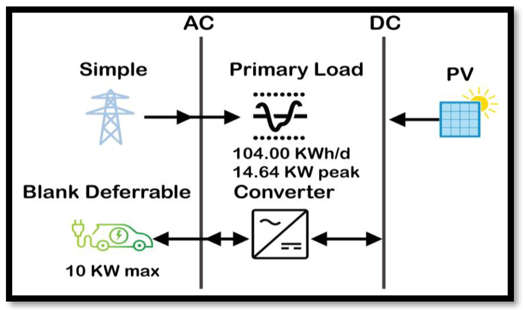 Sustainability 14 13767 g006