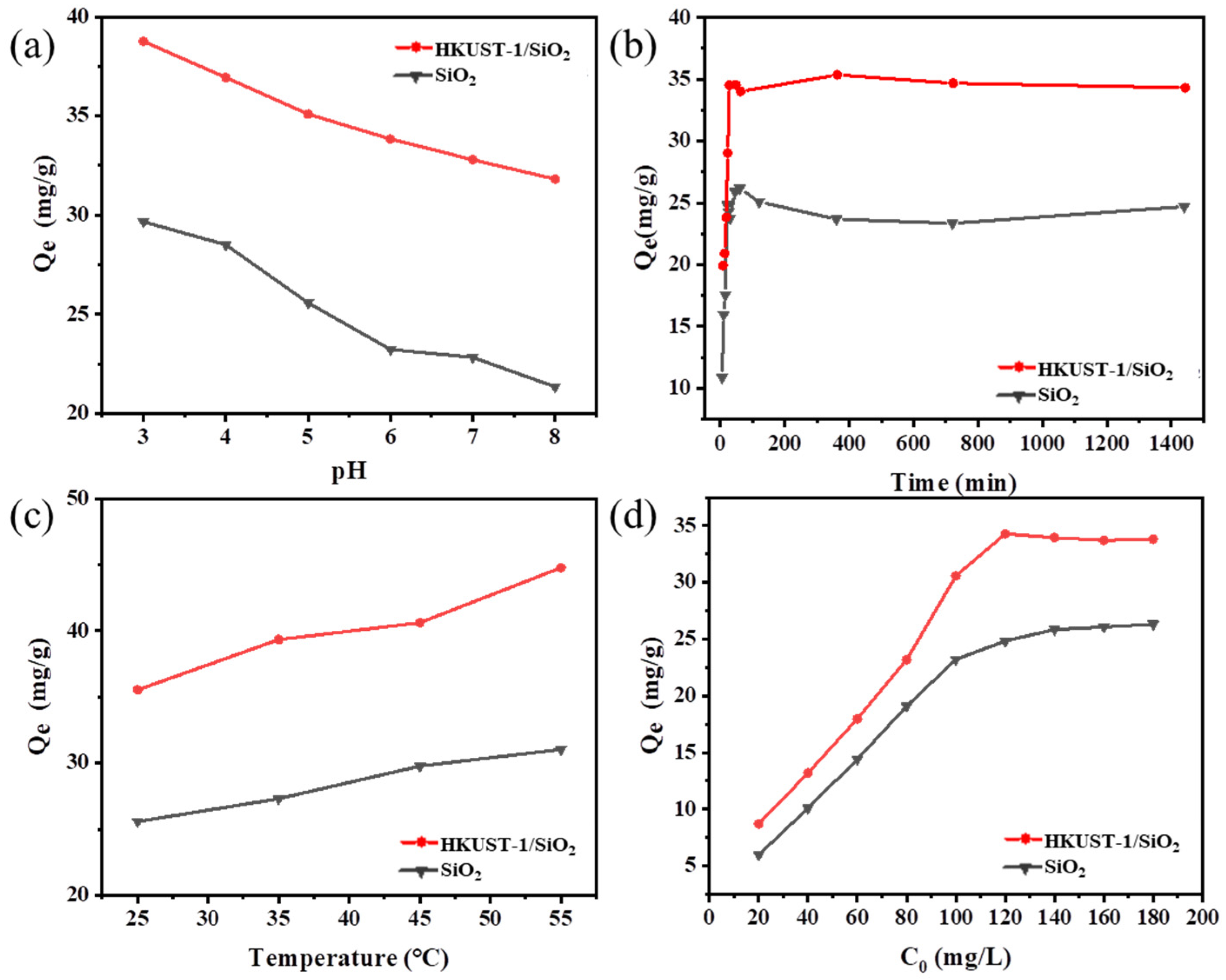 Sustainability 14 13780 g004