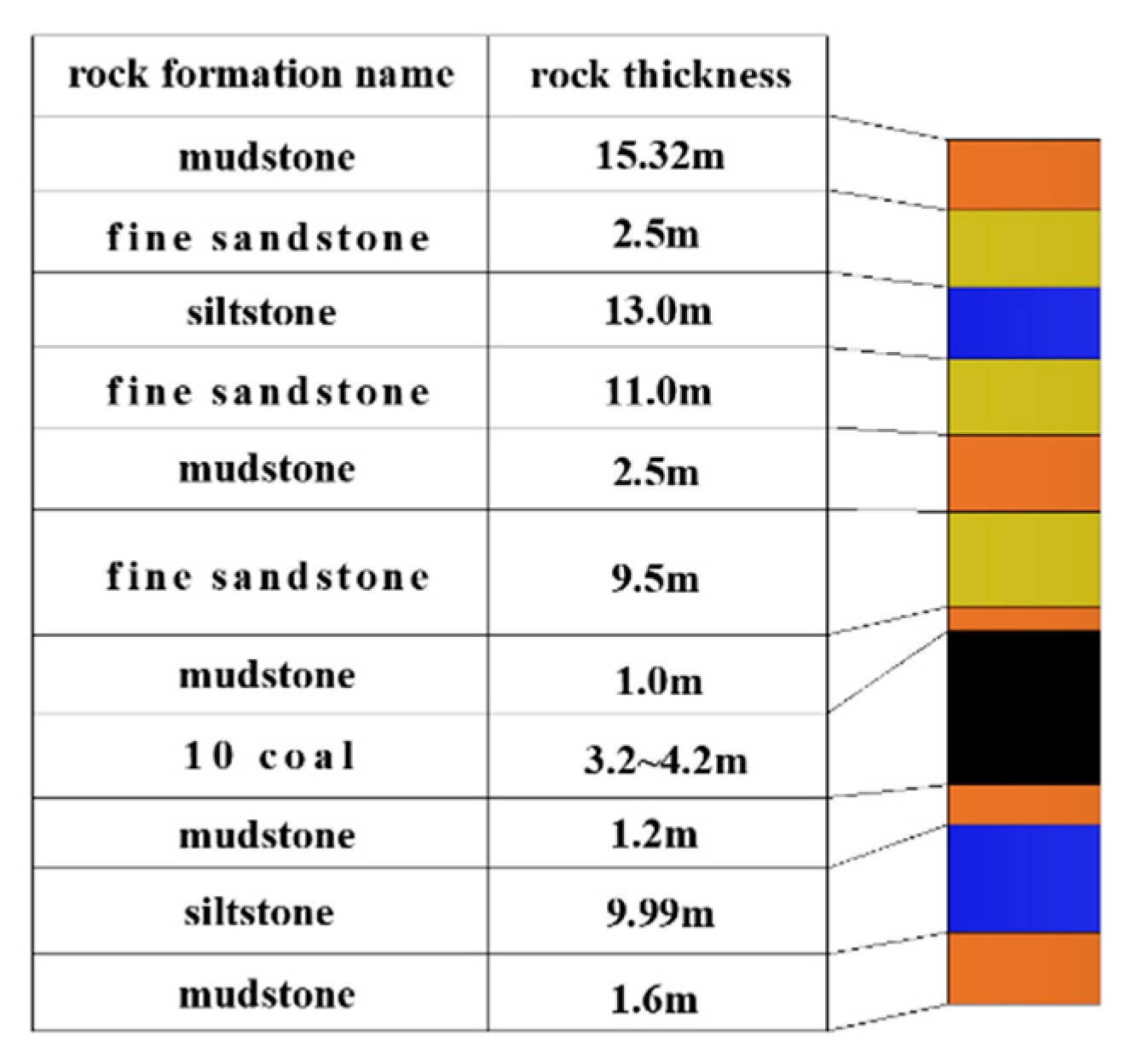 Sustainability 14 13782 g002