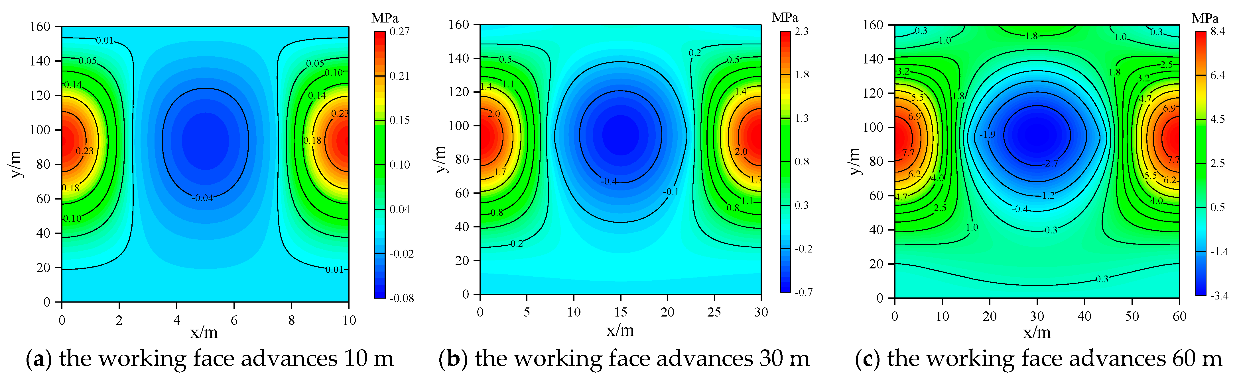 Sustainability 14 13782 g004