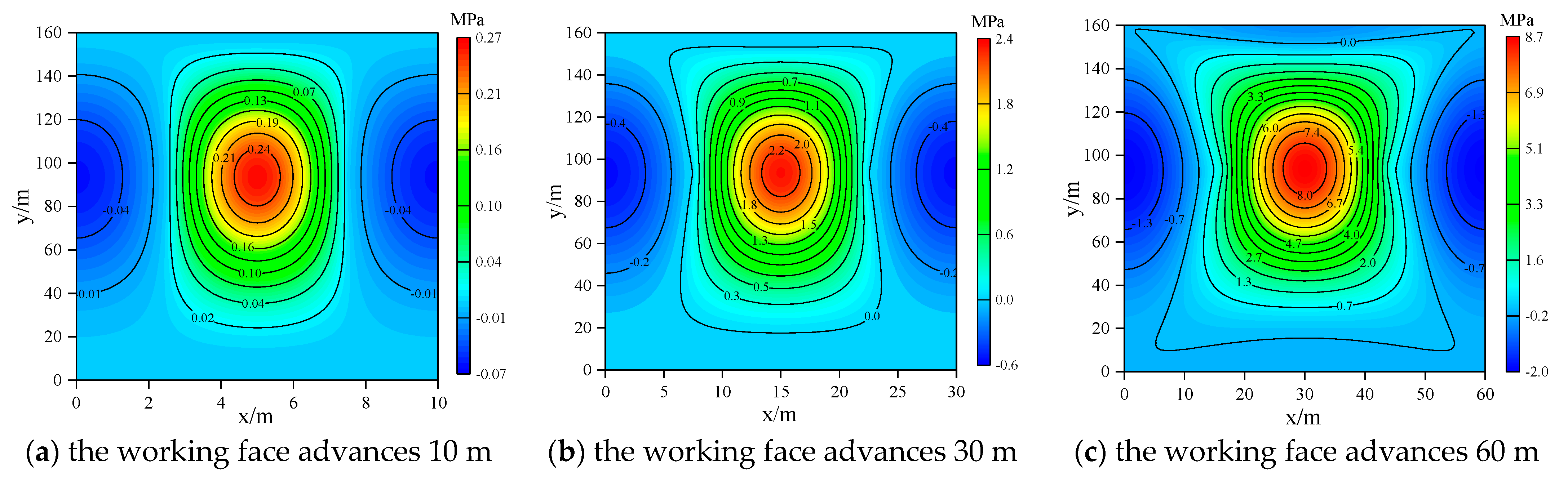 Sustainability 14 13782 g005