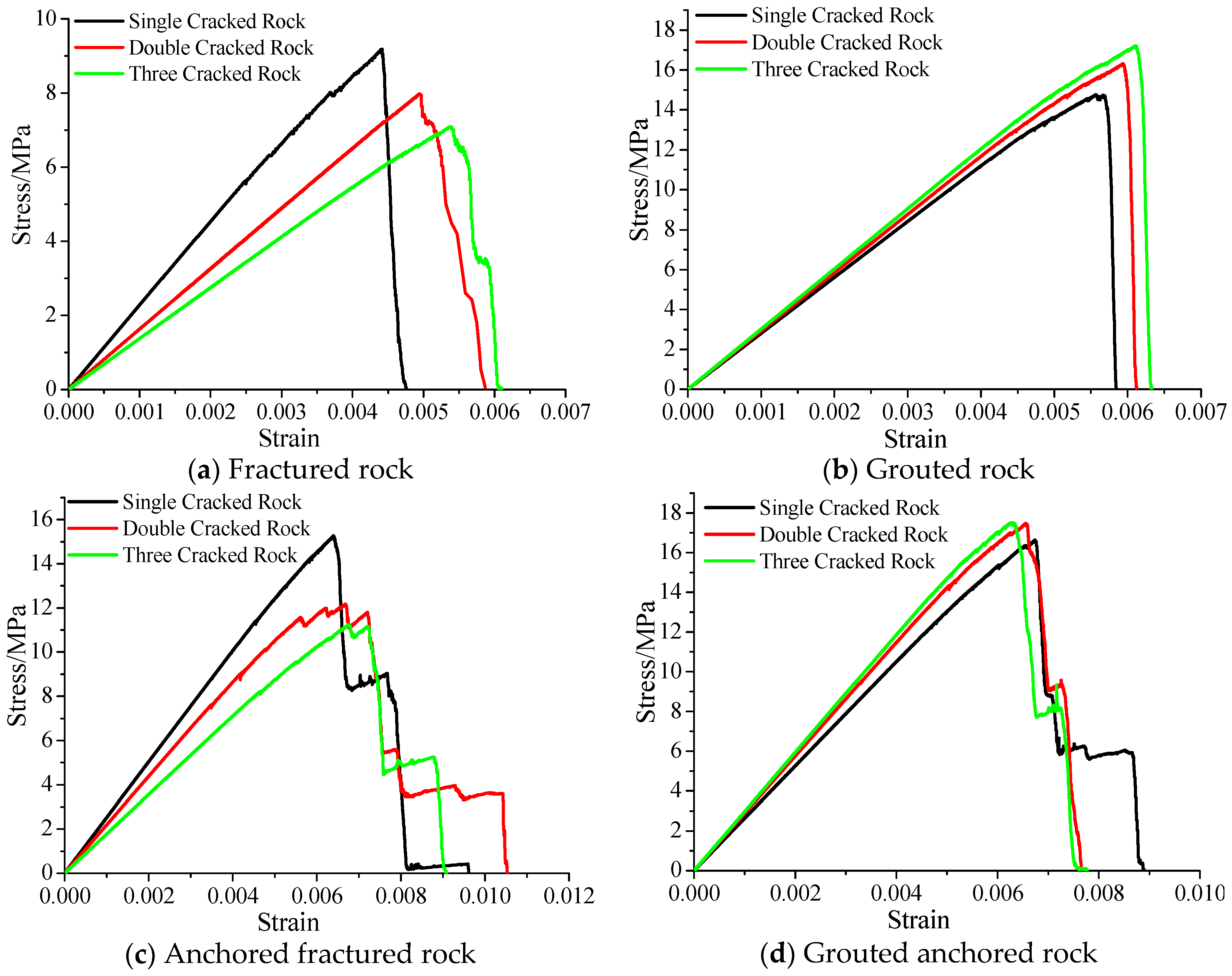 Sustainability 14 13833 g005 Sustainability 14 13833 g005