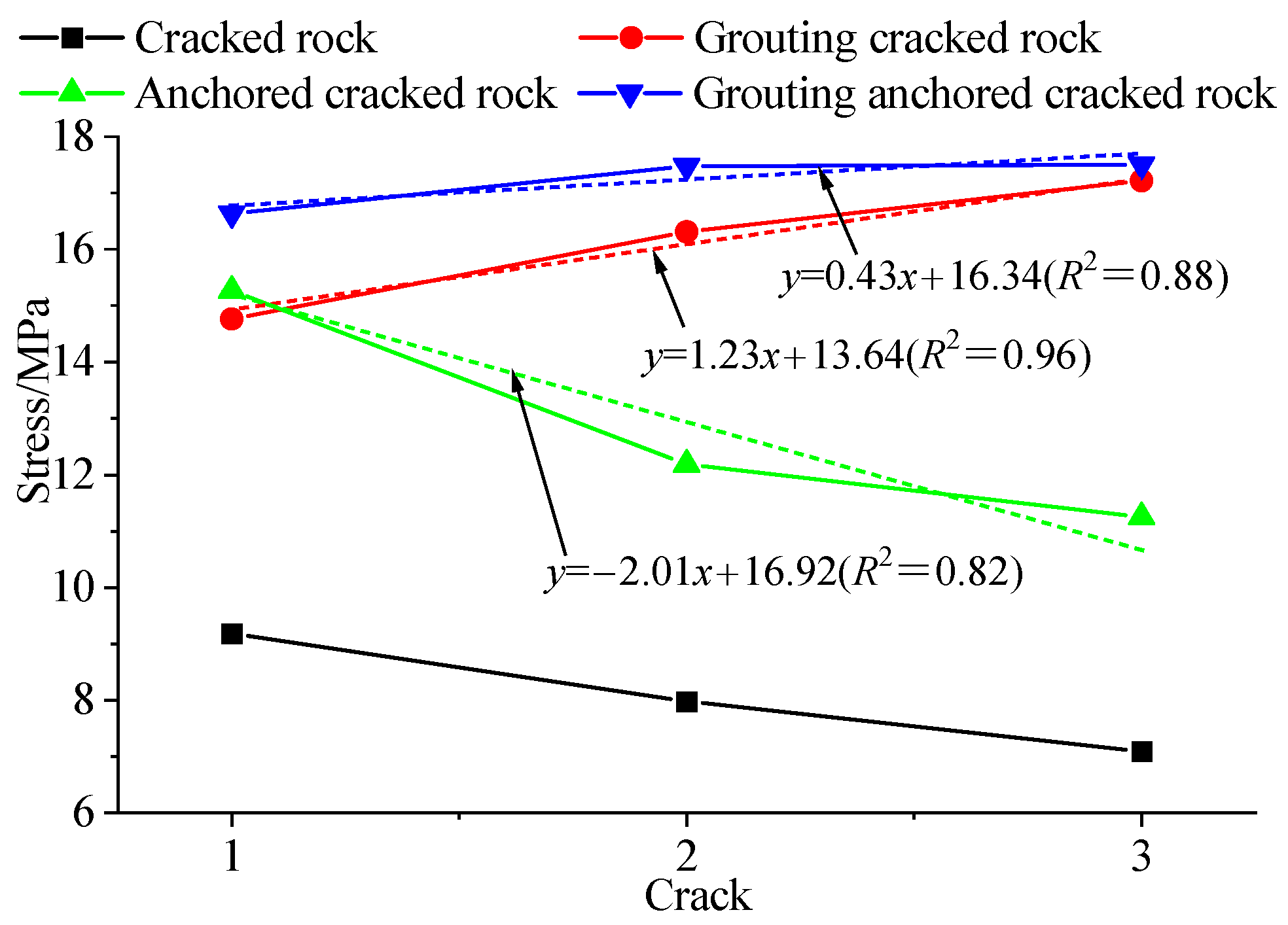 Sustainability 14 13833 g006 Sustainability 14 13833 g006