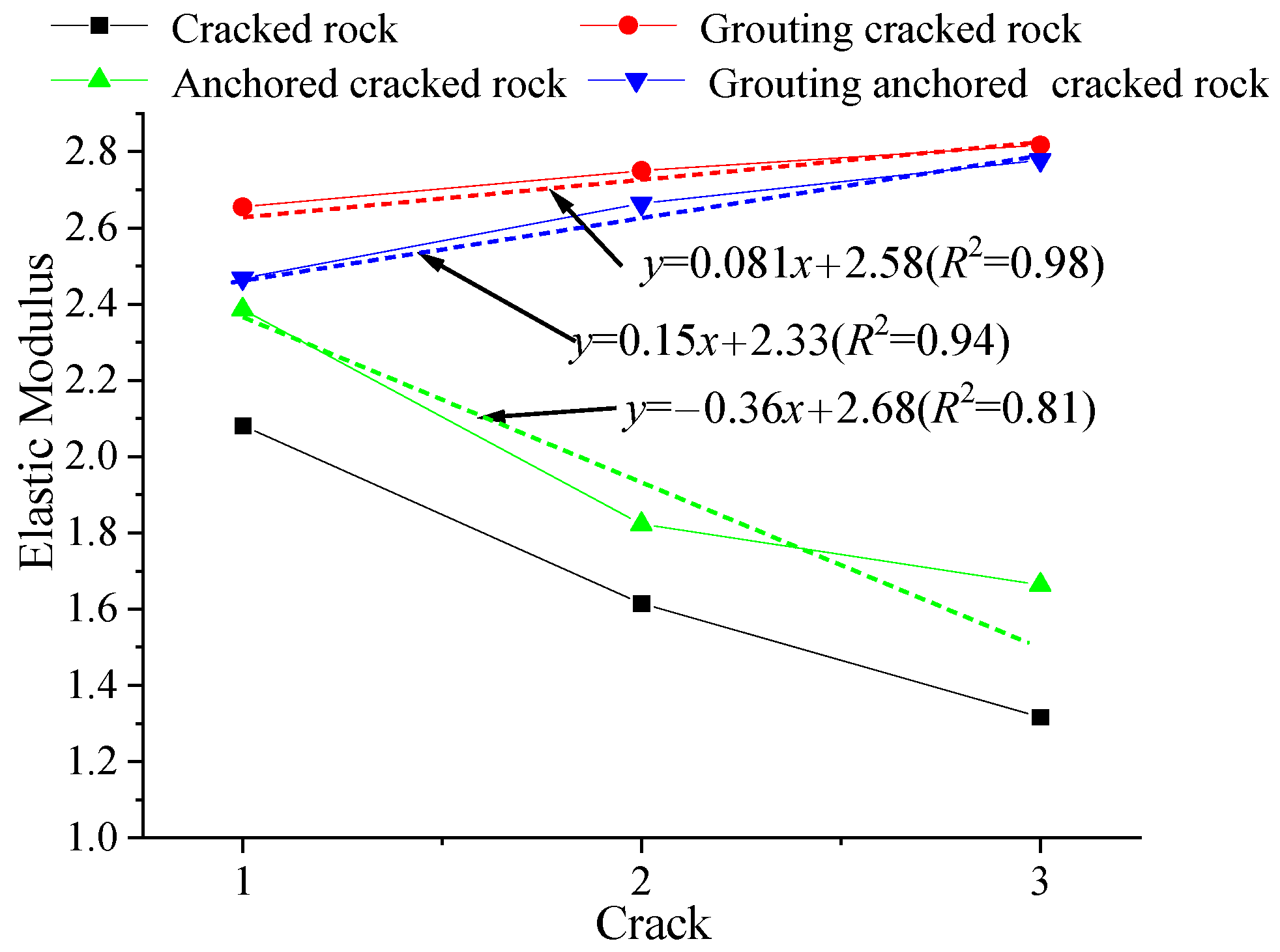 Sustainability 14 13833 g007 Sustainability 14 13833 g007