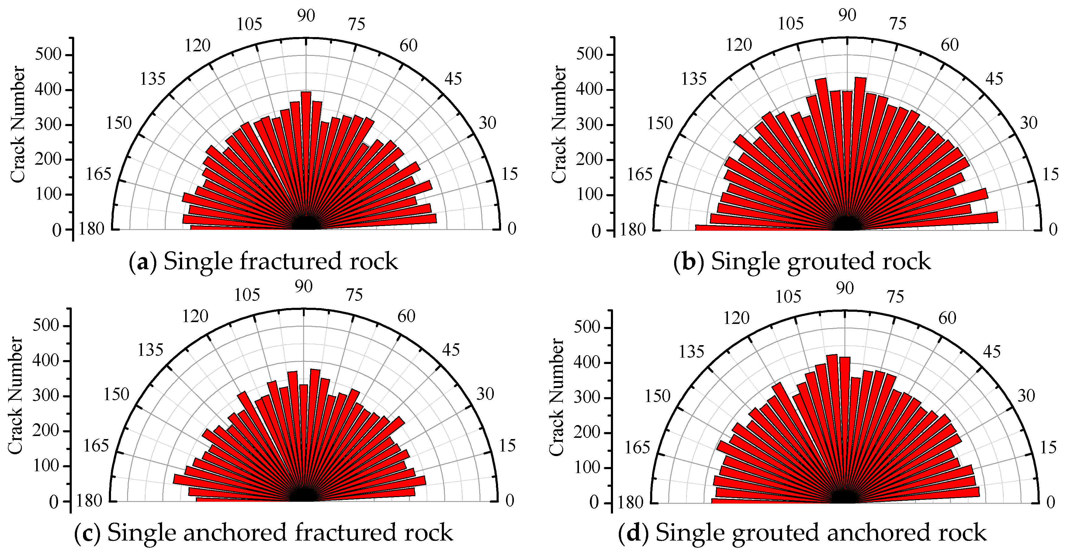 Sustainability 14 13833 g009 Sustainability 14 13833 g009