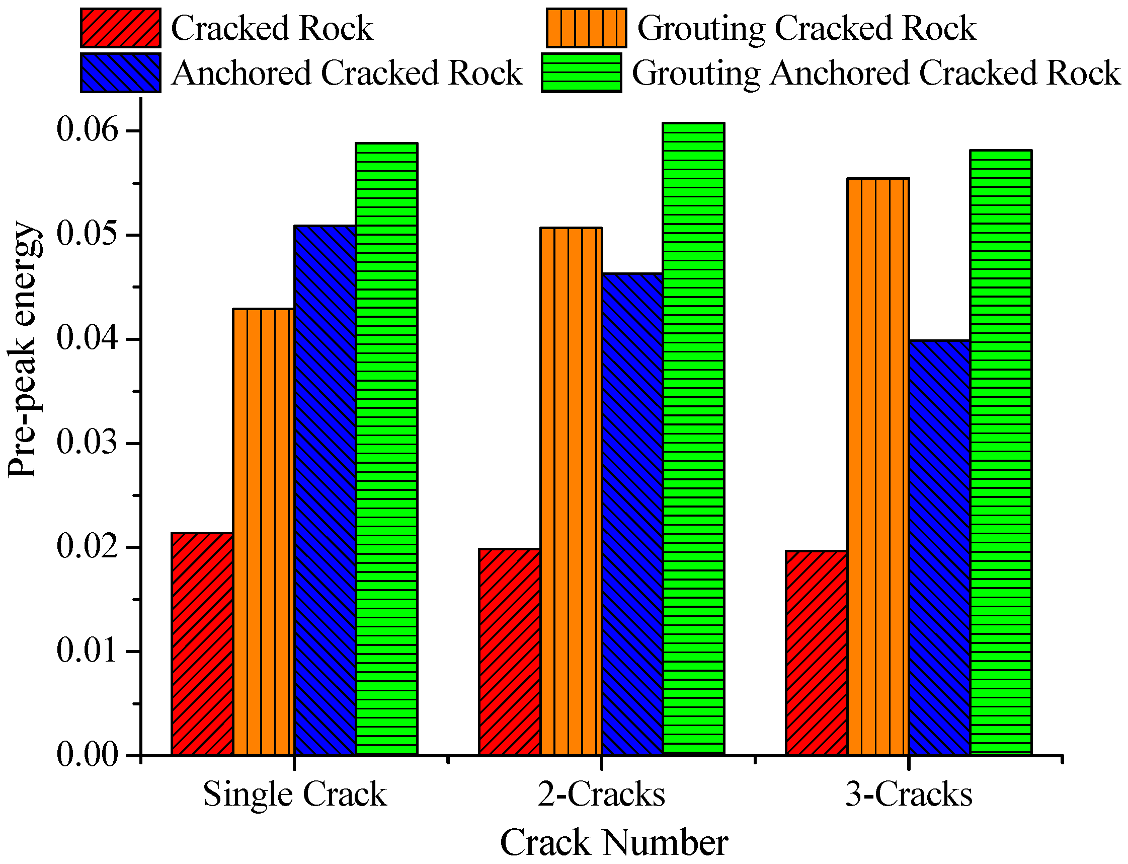Sustainability 14 13833 g014 Sustainability 14 13833 g014