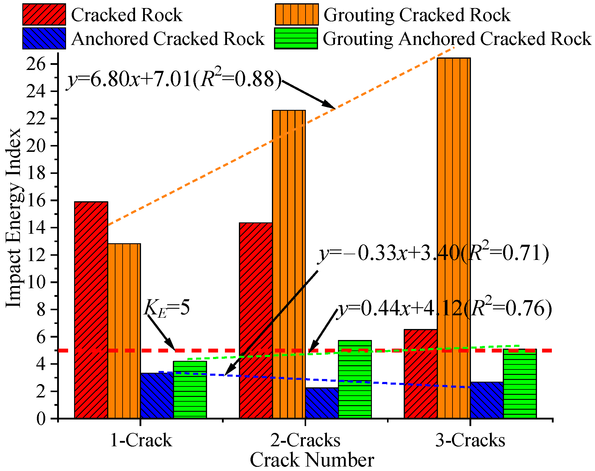 Sustainability 14 13833 g016 Sustainability 14 13833 g016