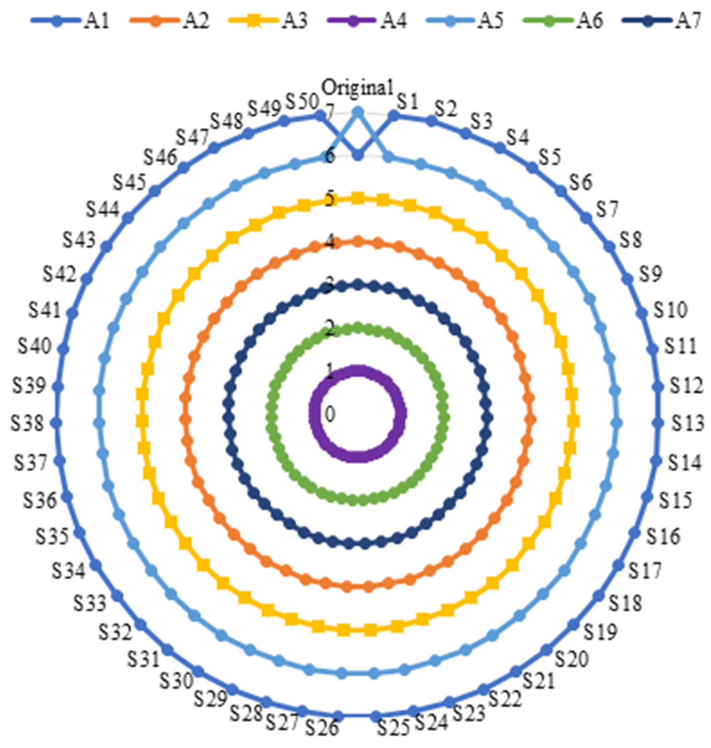 Sustainability 14 13839 g002 Sustainability 14 13839 g002