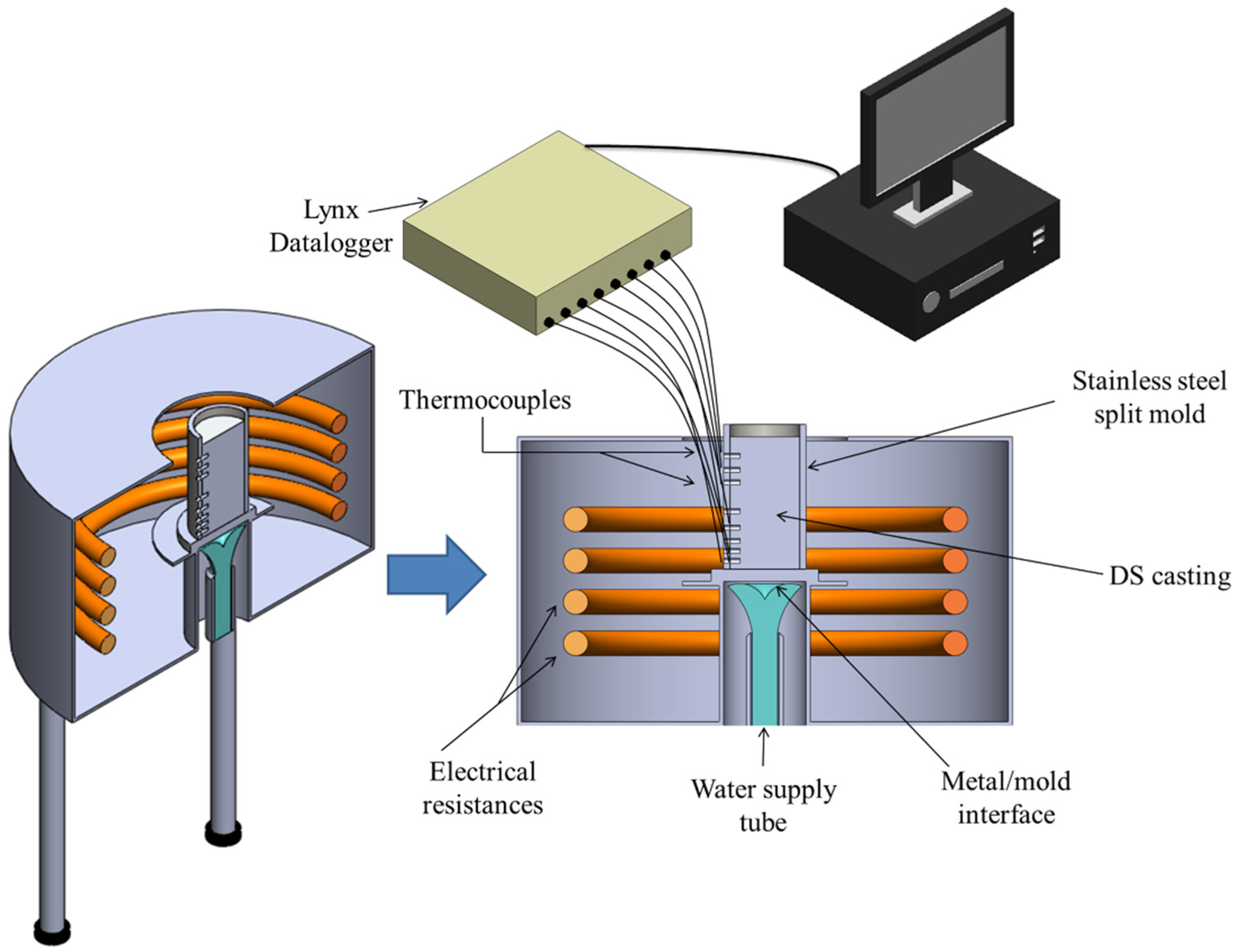 Sustainability 14 13859 g001
