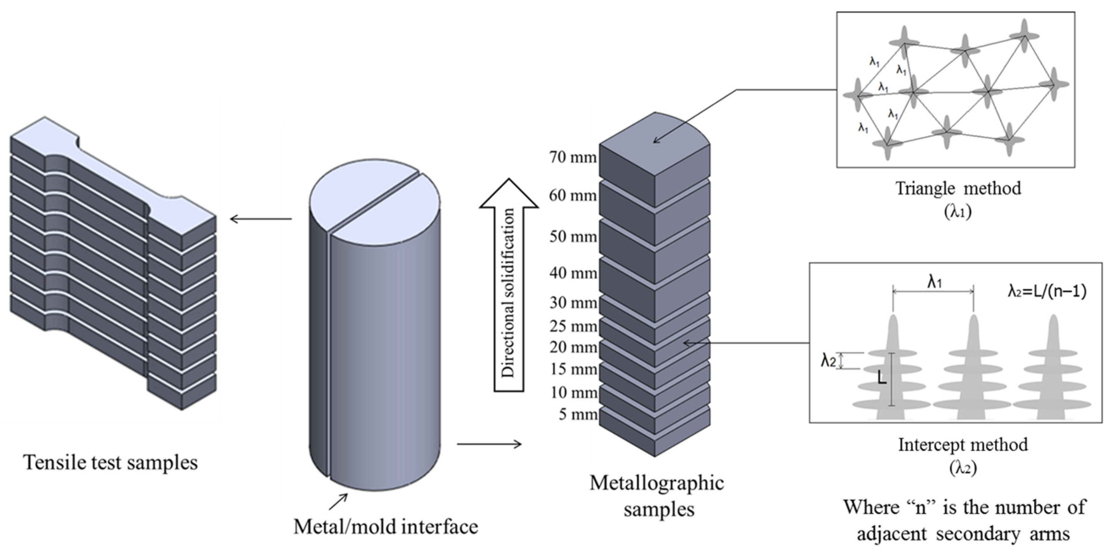 Sustainability 14 13859 g002