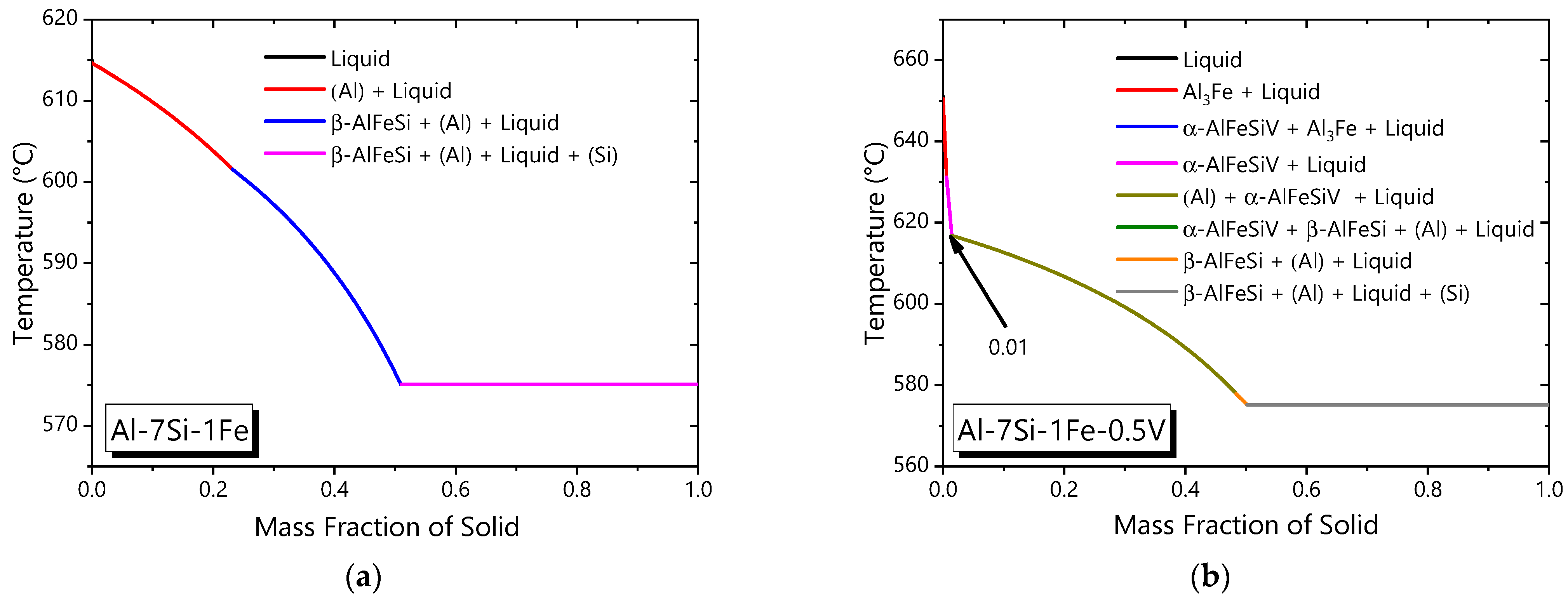 Sustainability 14 13859 g004
