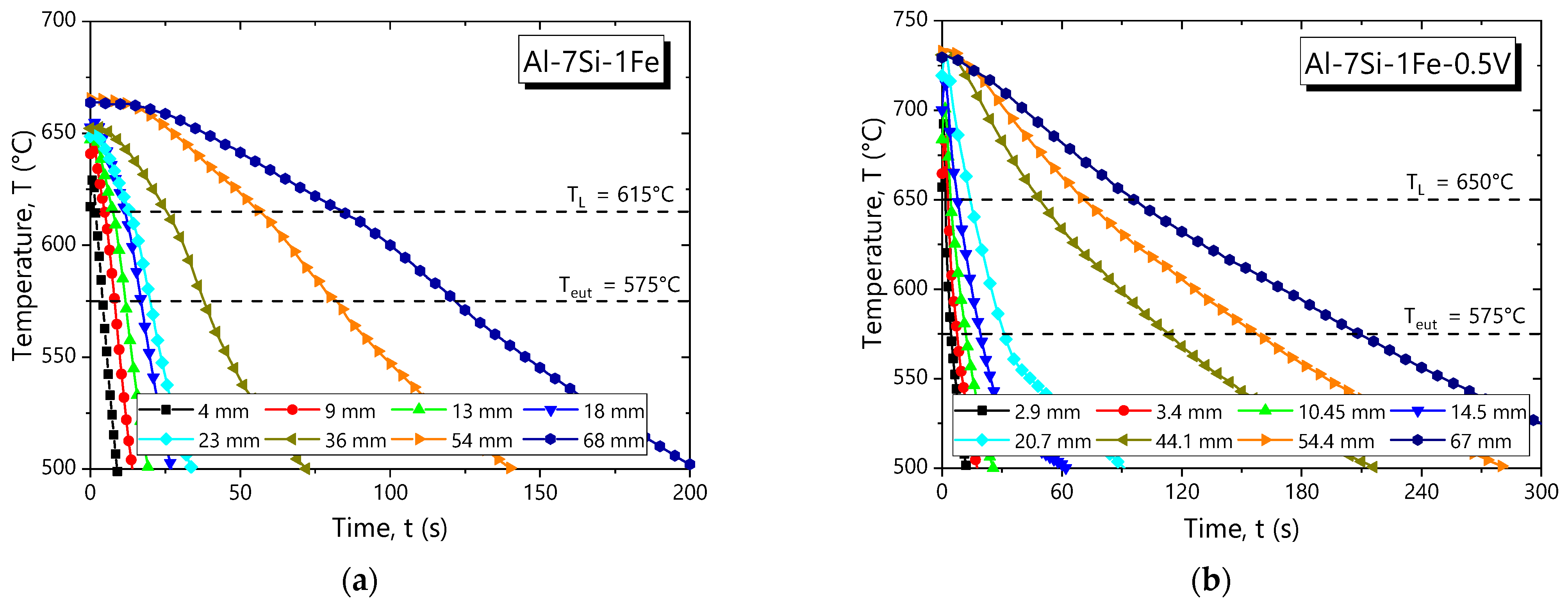 Sustainability 14 13859 g005