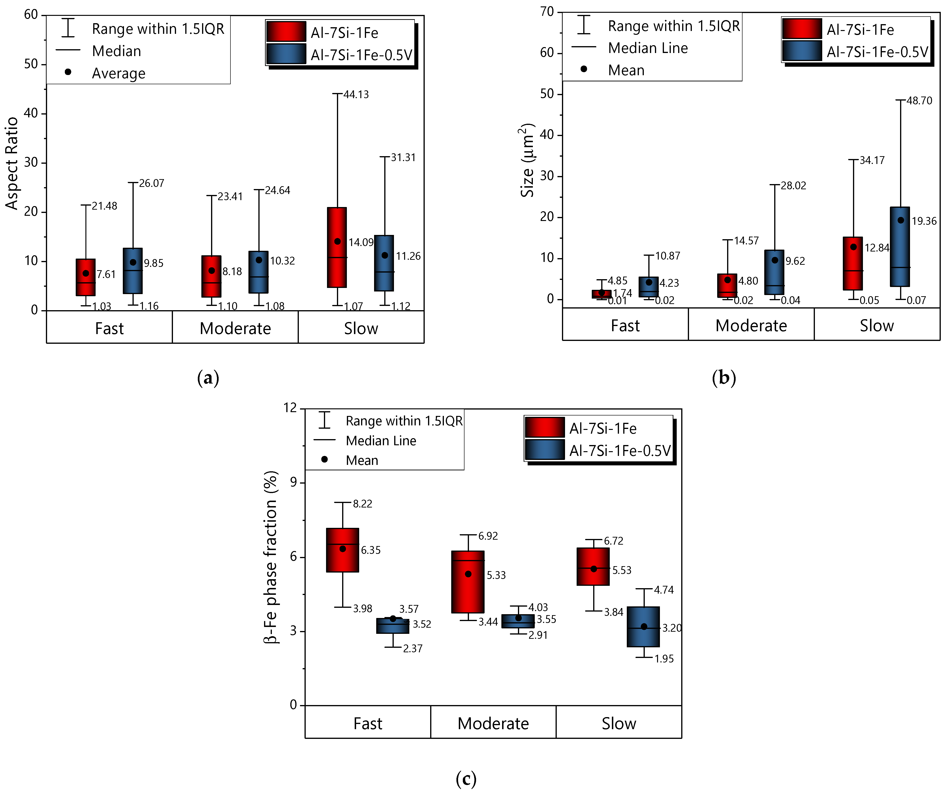 Sustainability 14 13859 g010