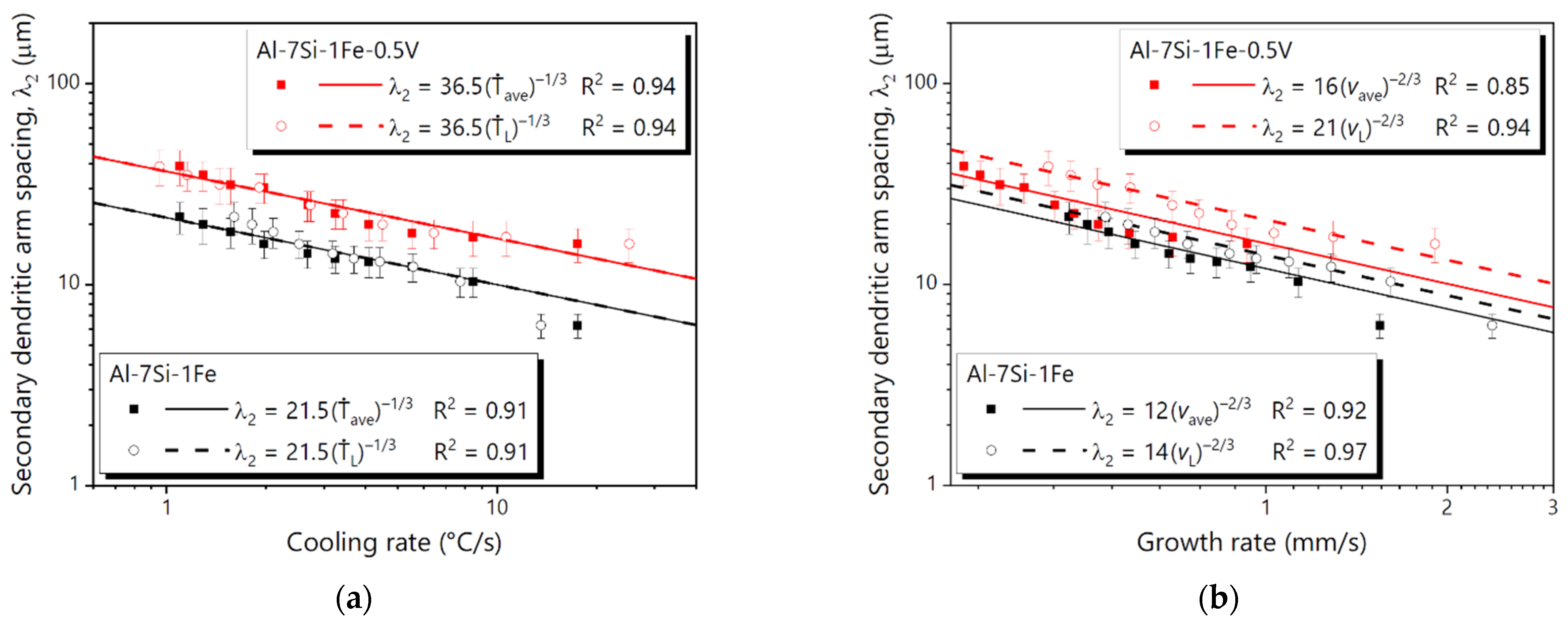 Sustainability 14 13859 g013