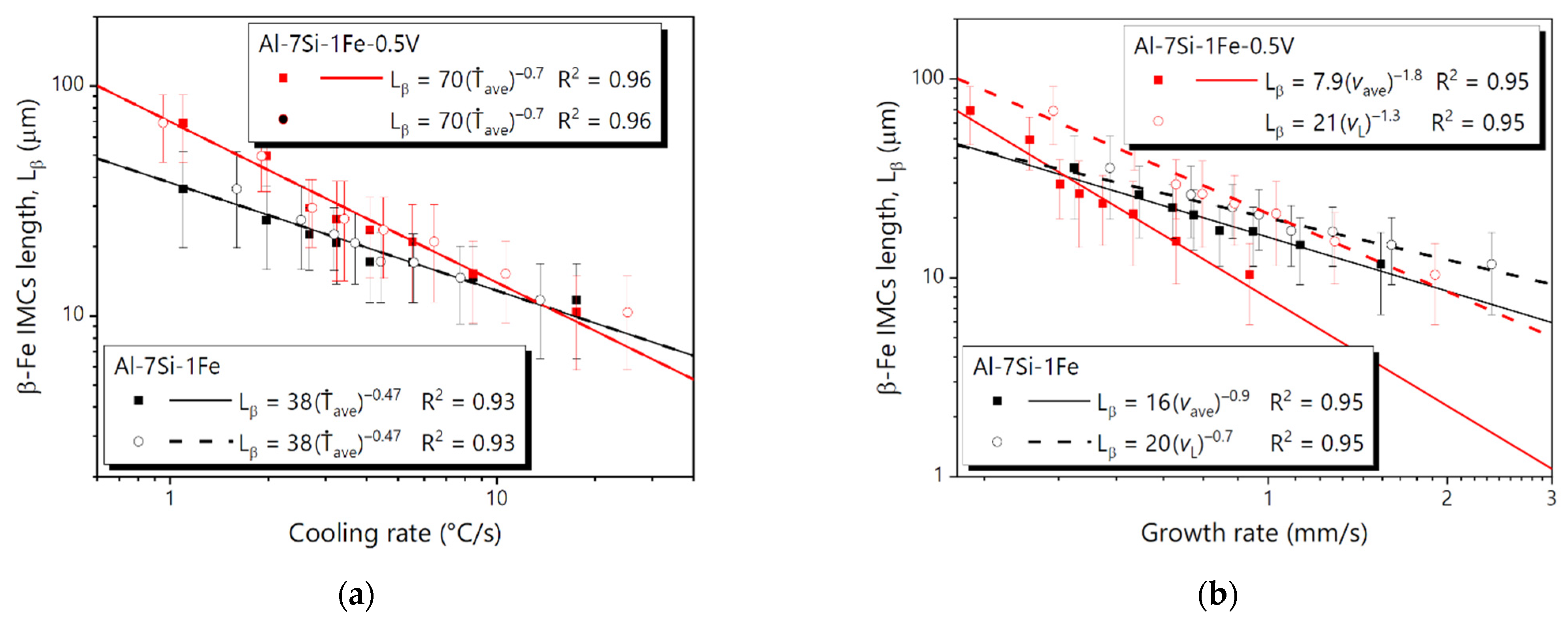 Sustainability 14 13859 g014