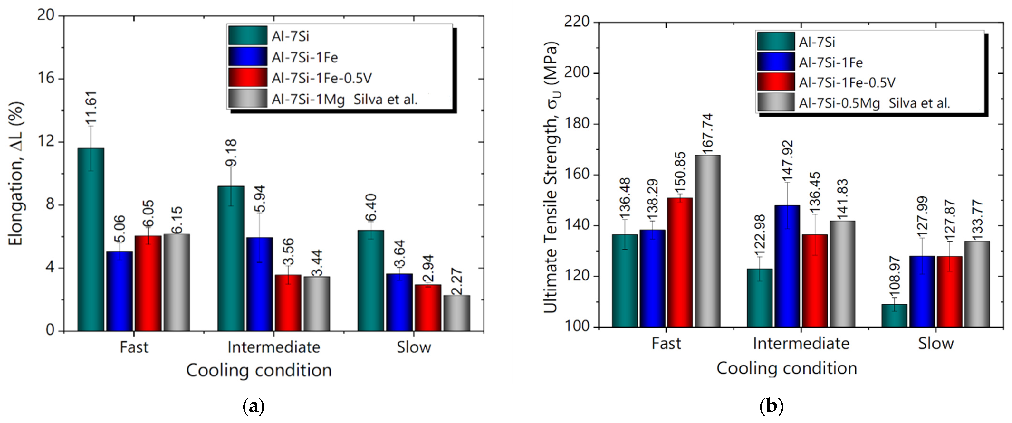 Sustainability 14 13859 g015a