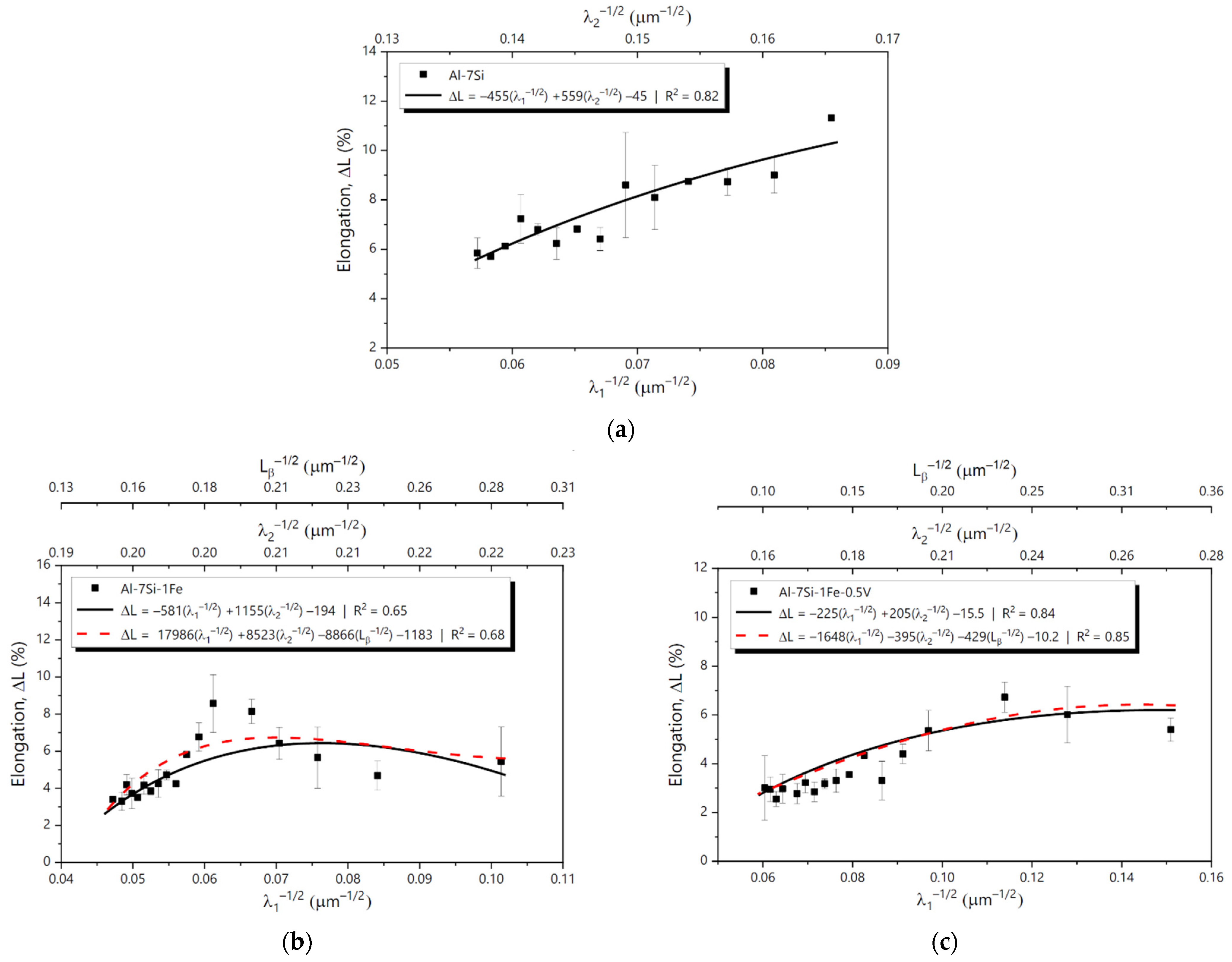 Sustainability 14 13859 g017