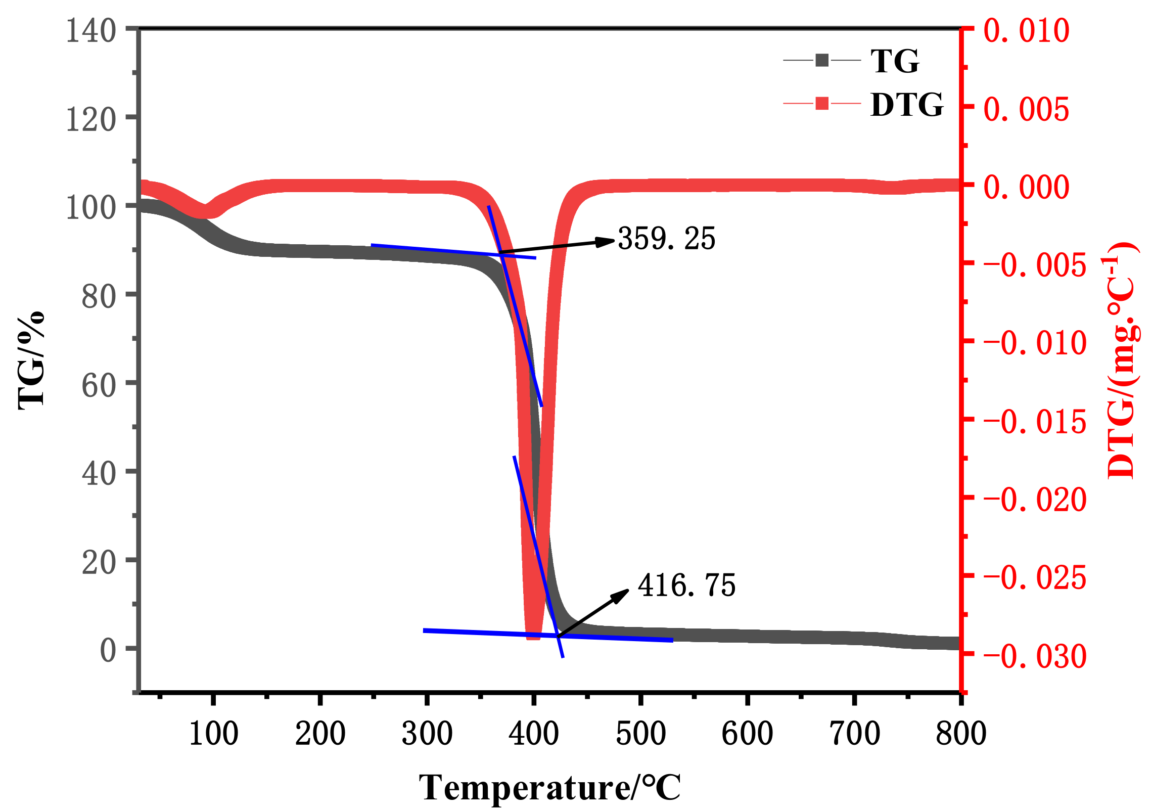 Sustainability 14 13861 g003