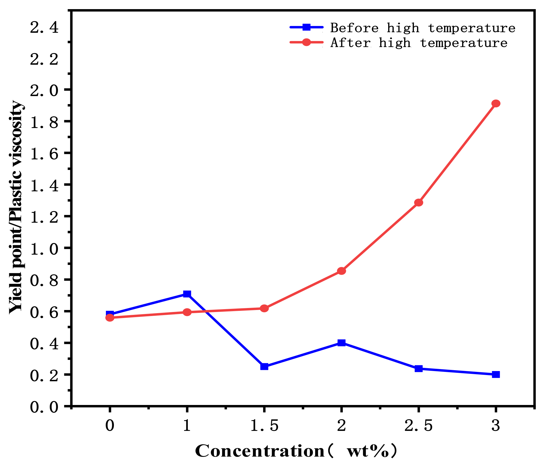 Sustainability 14 13861 g006