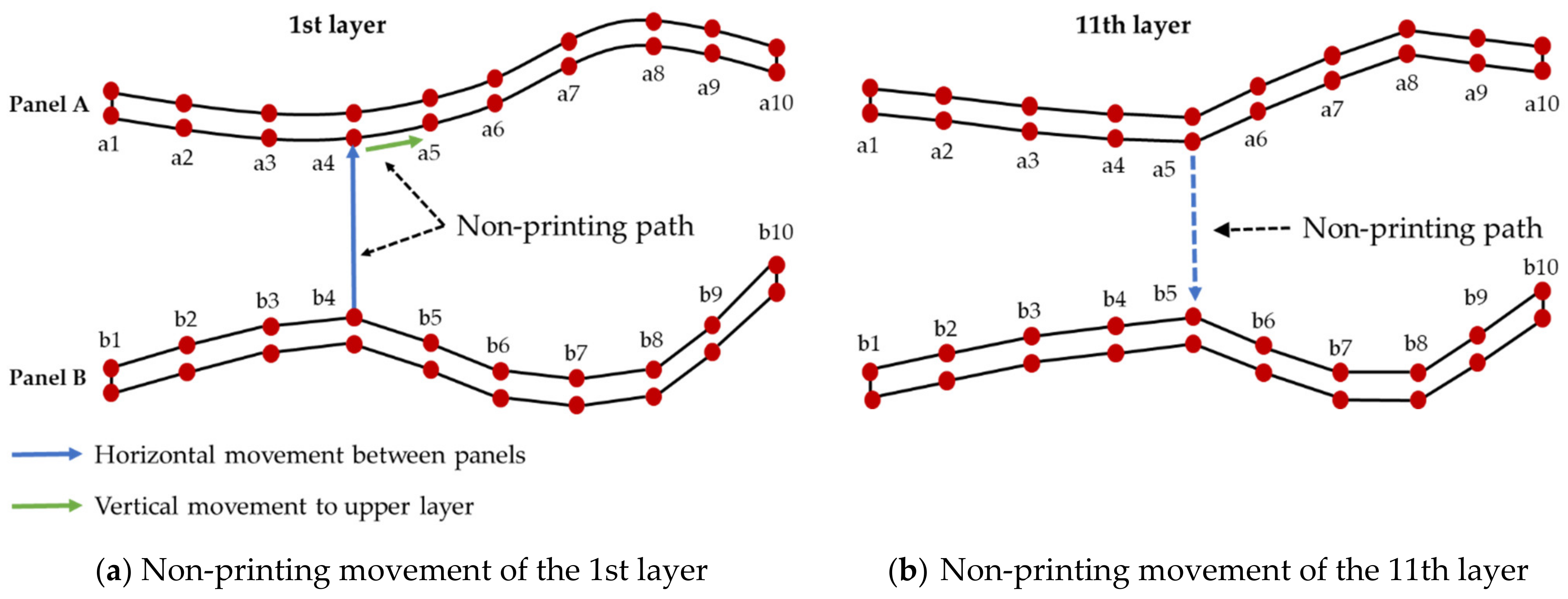 Sustainability 14 13896 g002
