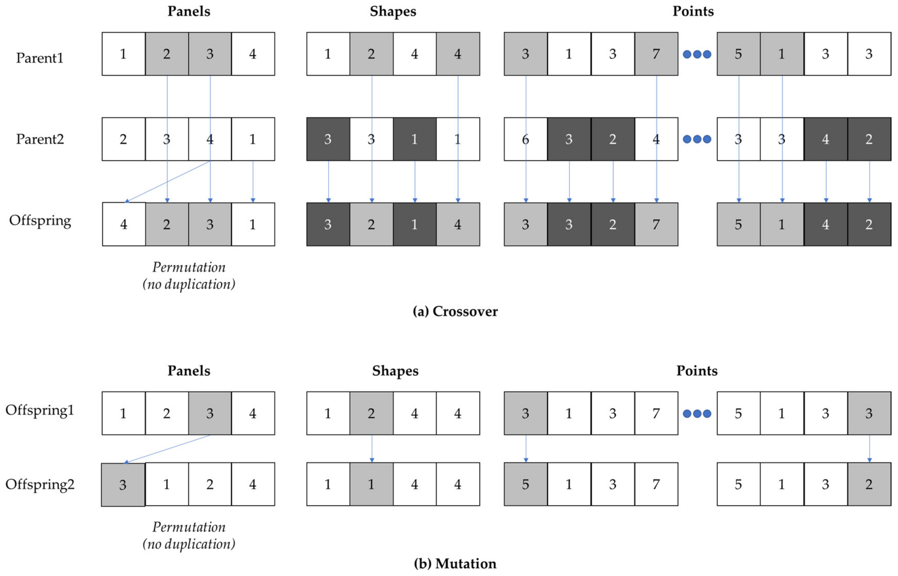 Sustainability 14 13896 g006