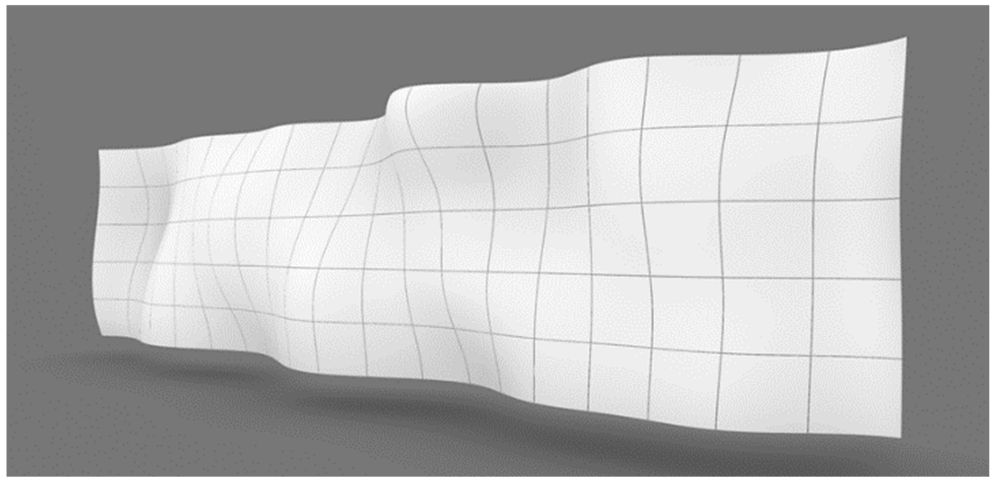 Sustainability 14 13896 g007