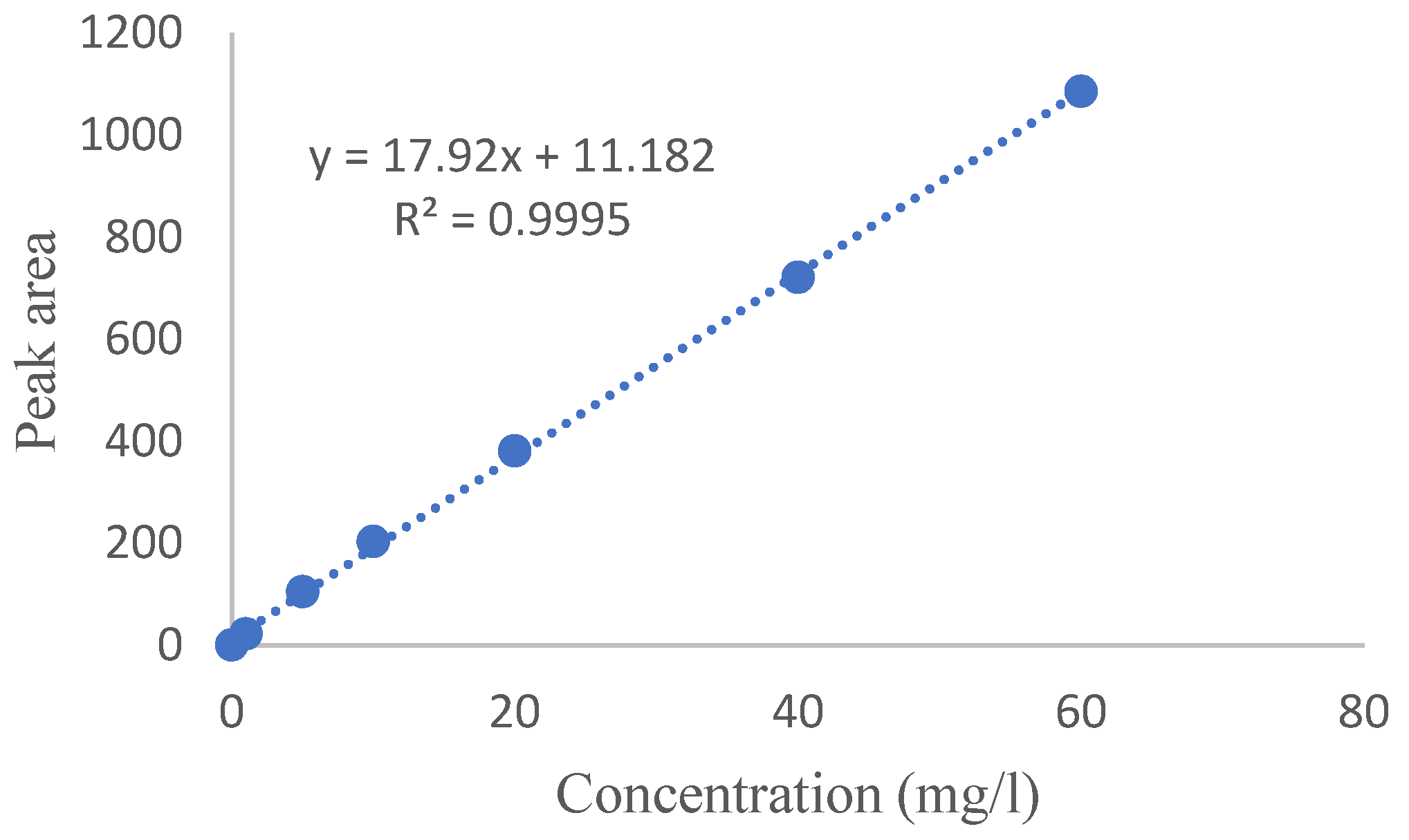 Sustainability 14 13907 g002