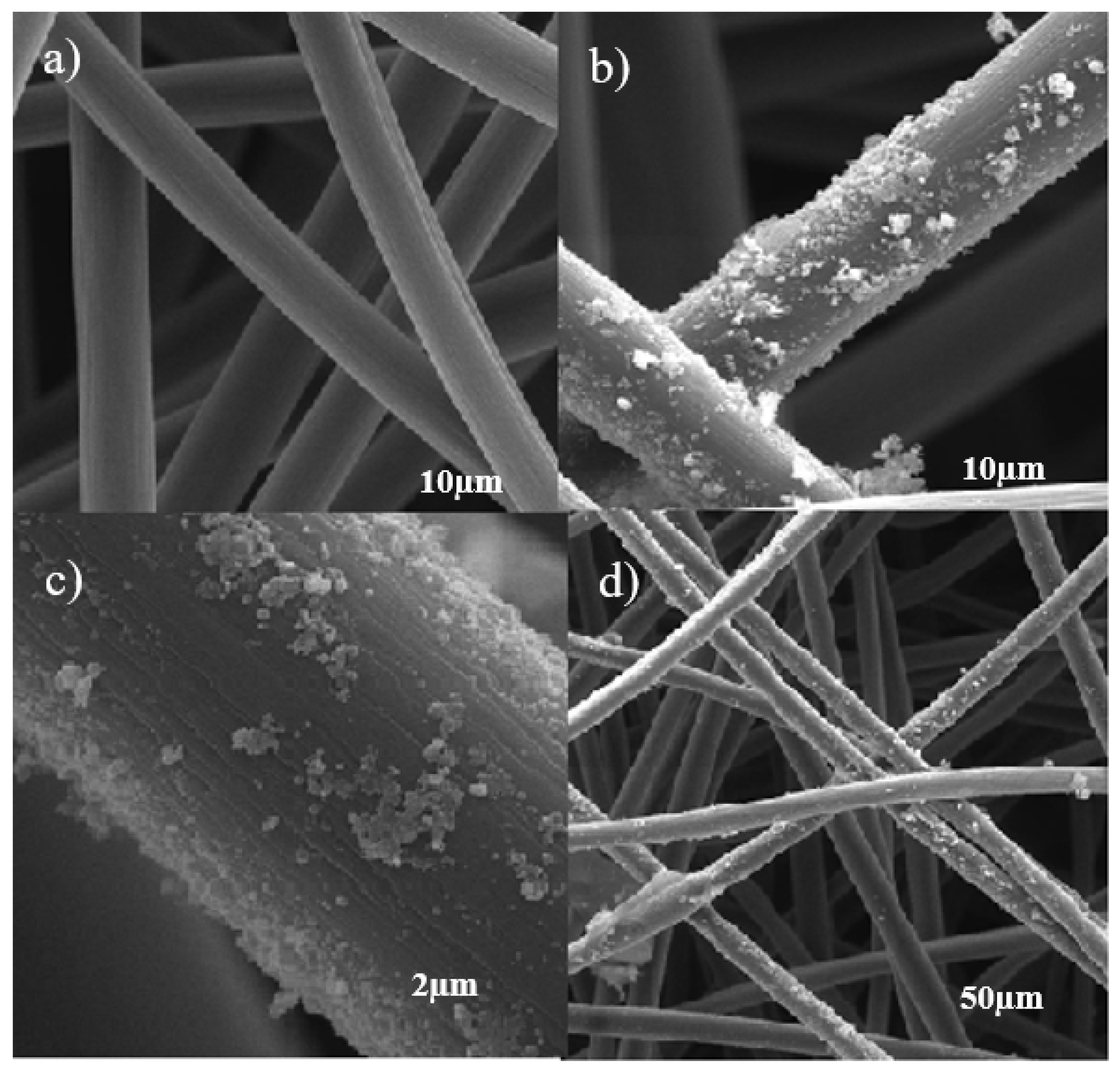 Sustainability 14 13907 g003