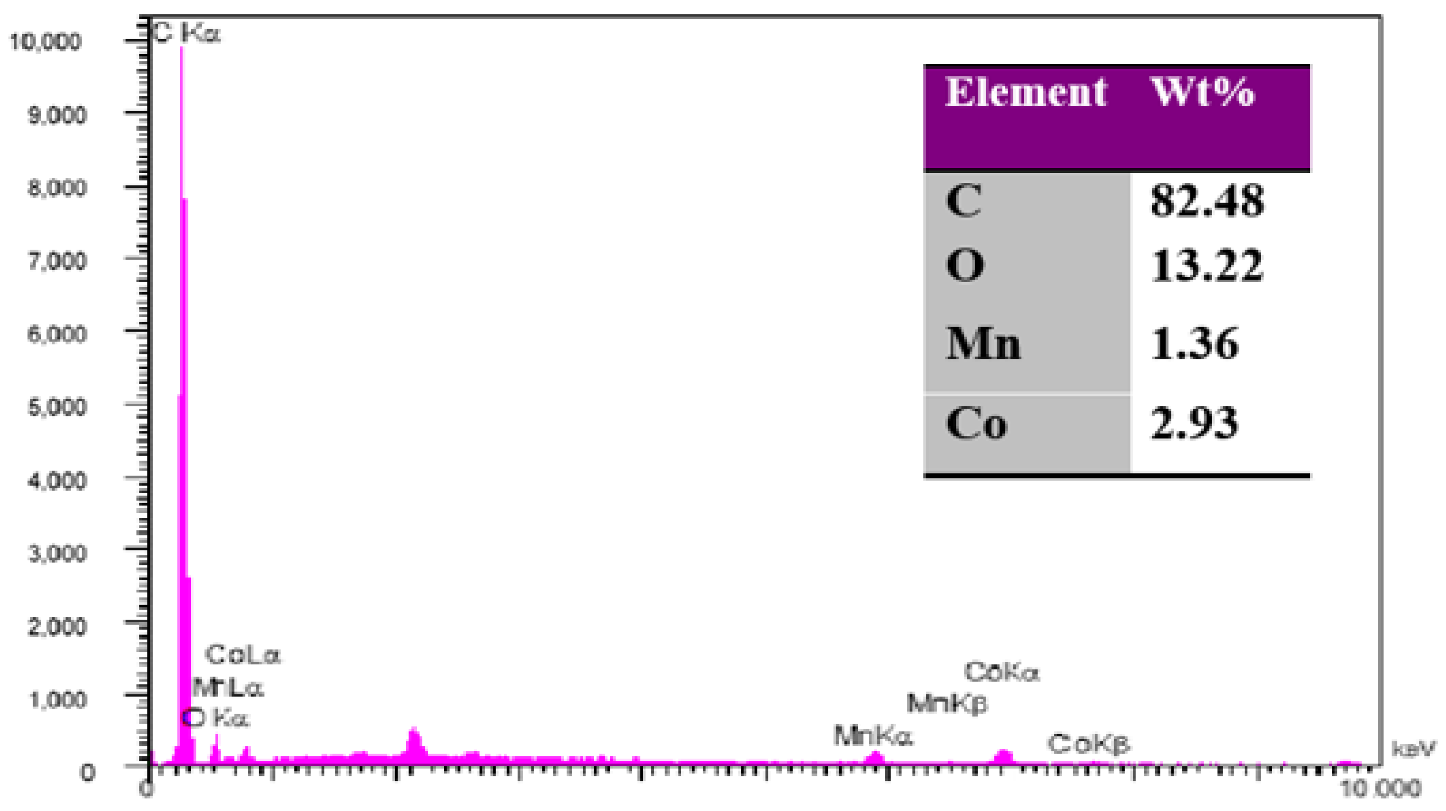 Sustainability 14 13907 g004