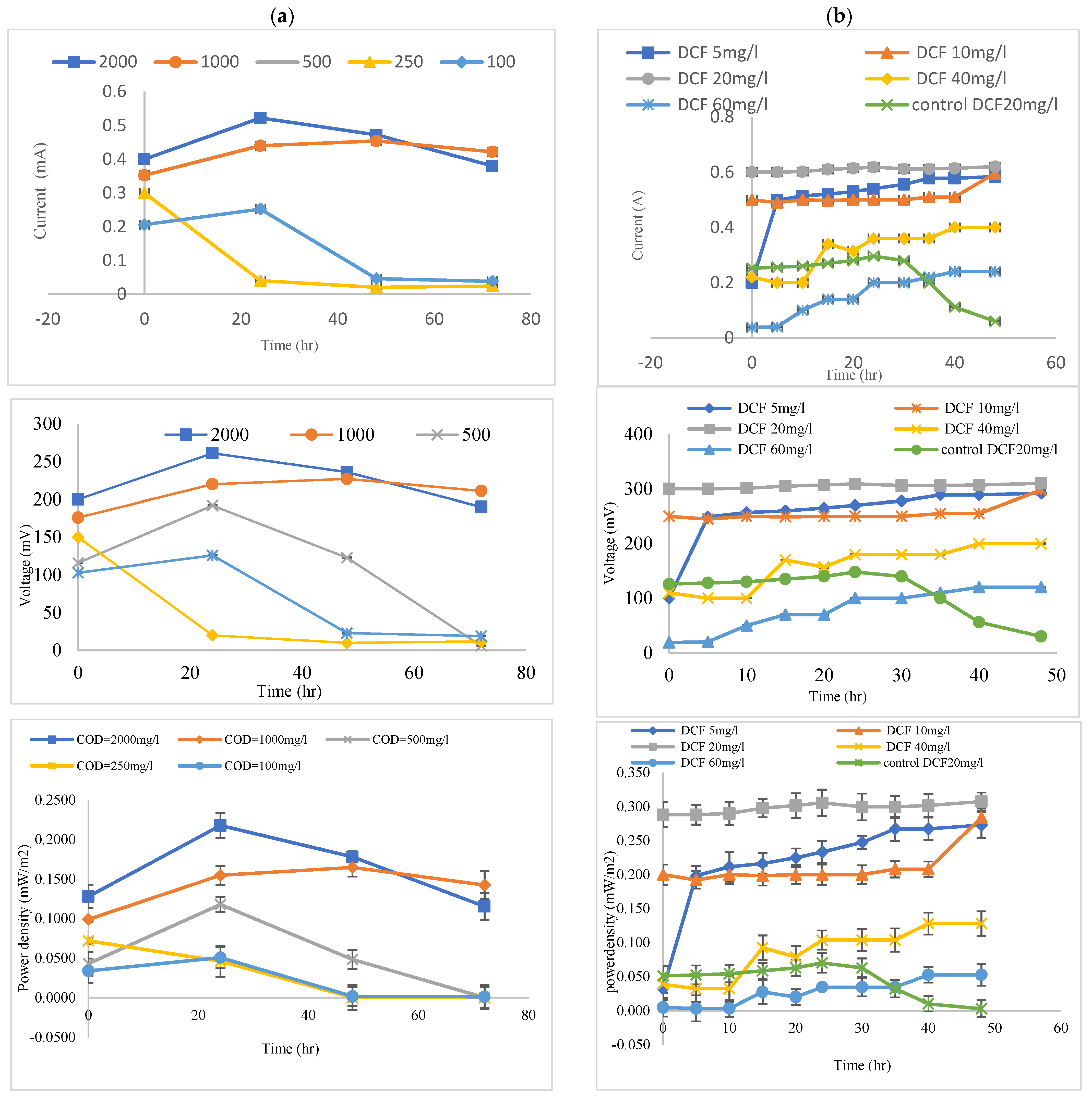 Sustainability 14 13907 g007