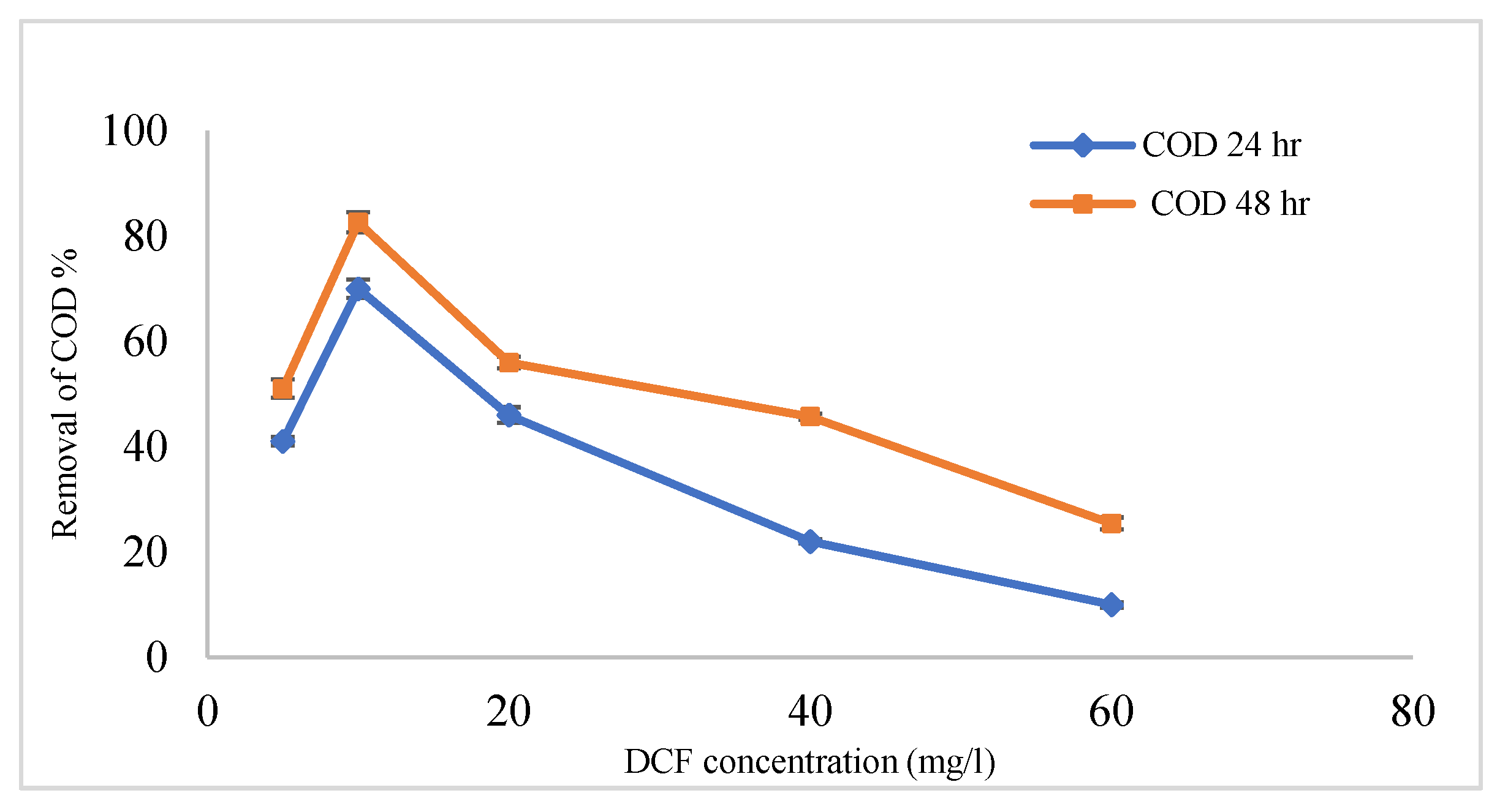 Sustainability 14 13907 g008