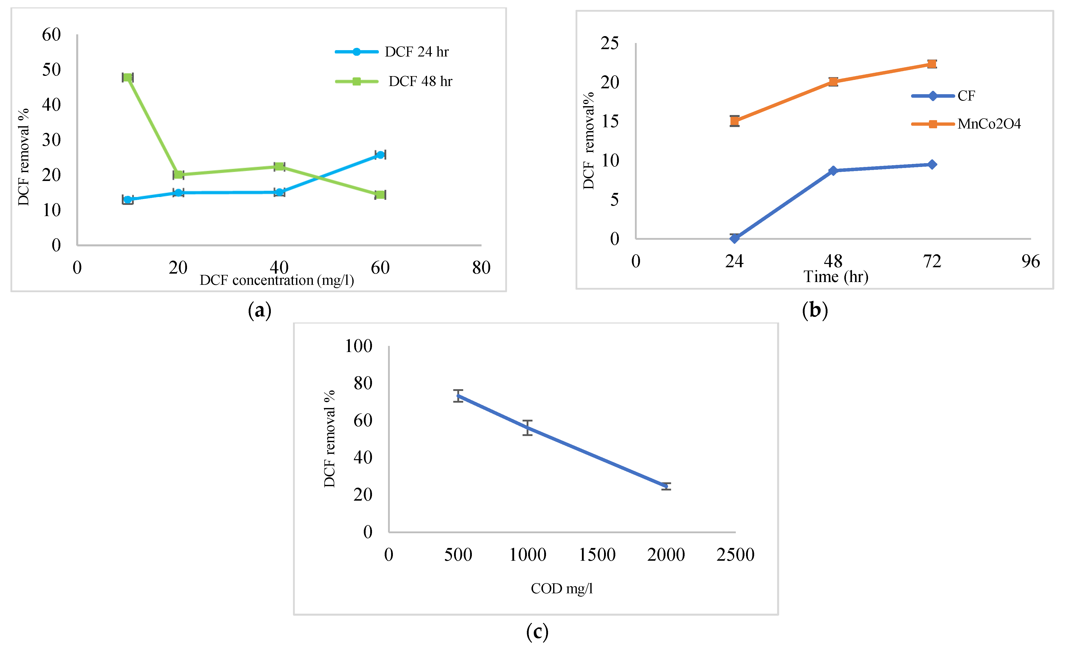 Sustainability 14 13907 g009