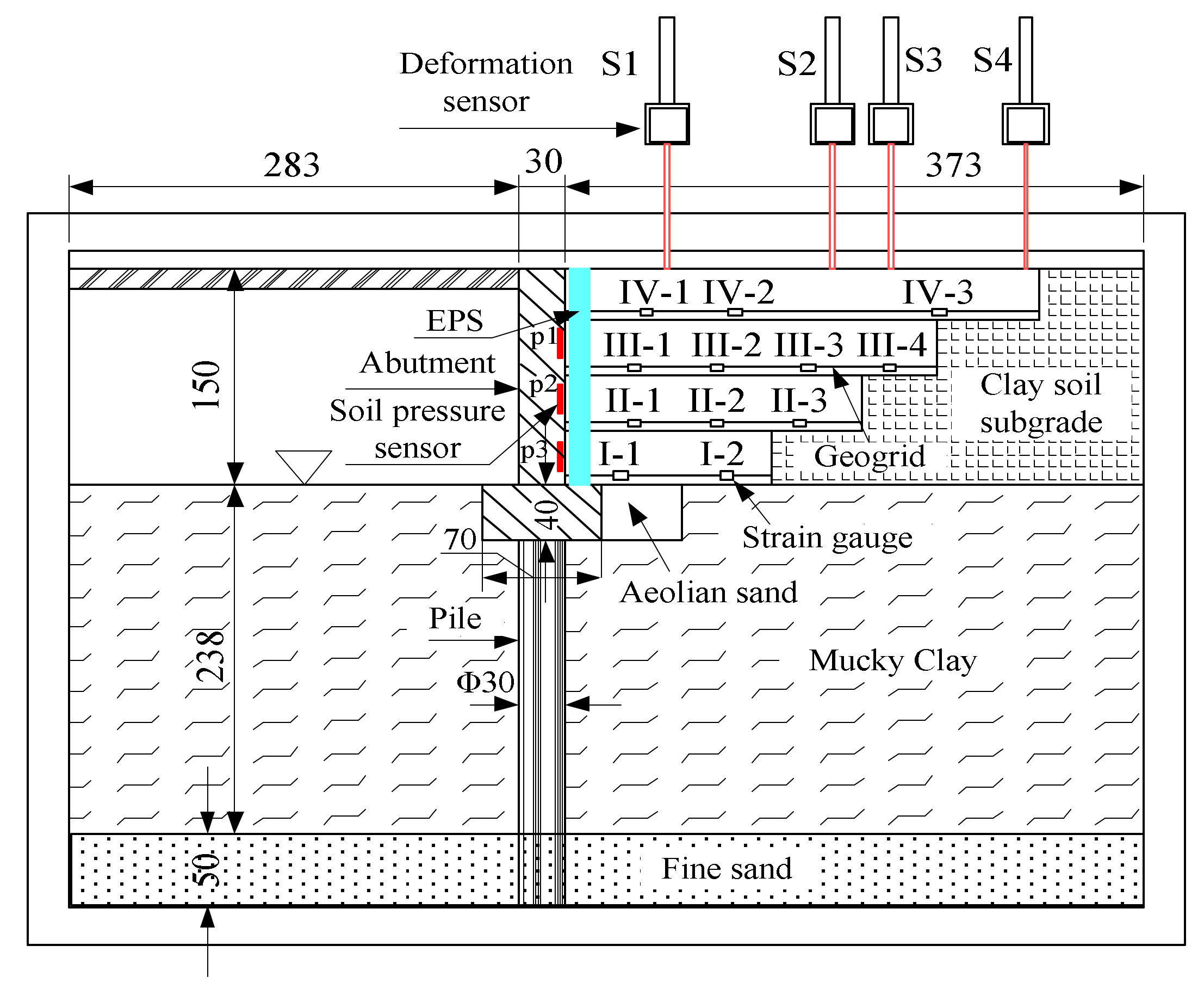 Sustainability 14 13908 g003