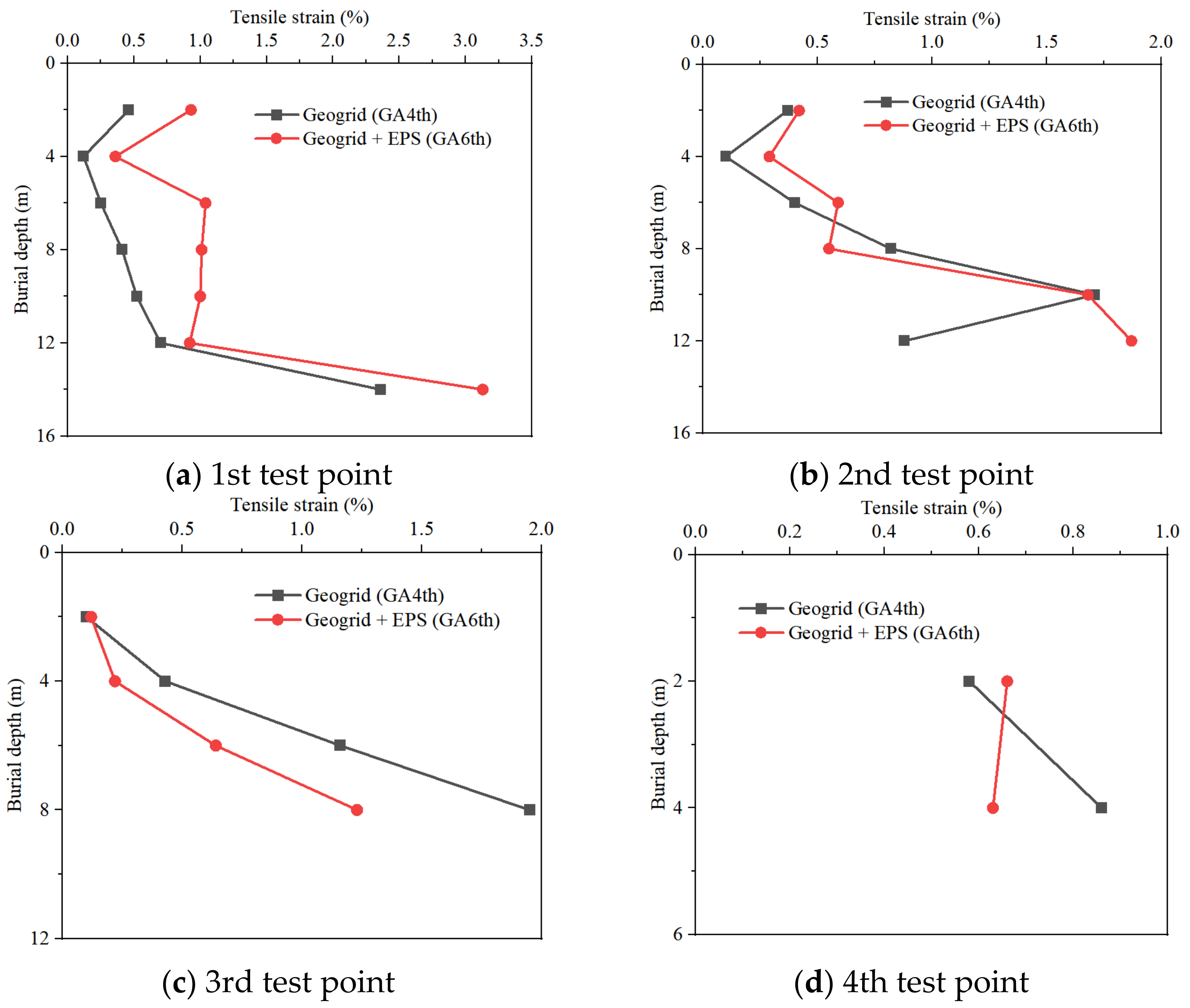 Sustainability 14 13908 g011