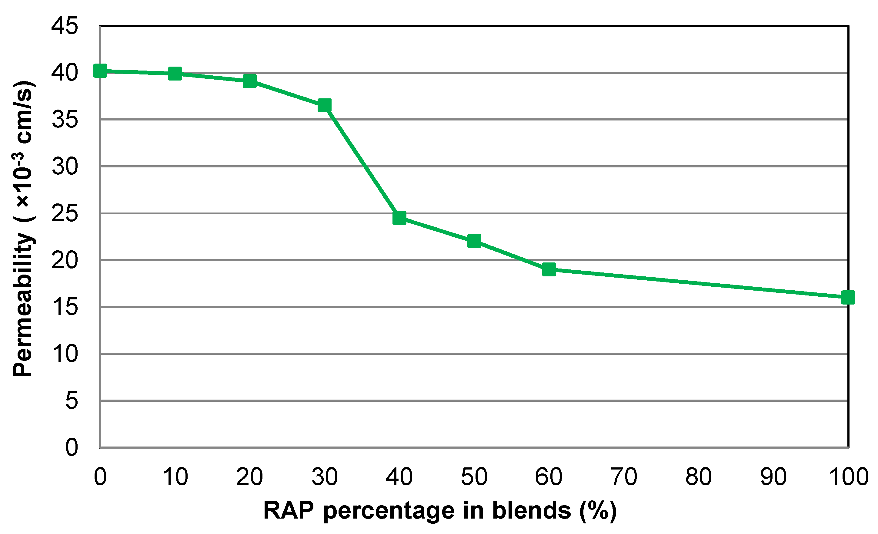 Sustainability 14 13918 g006