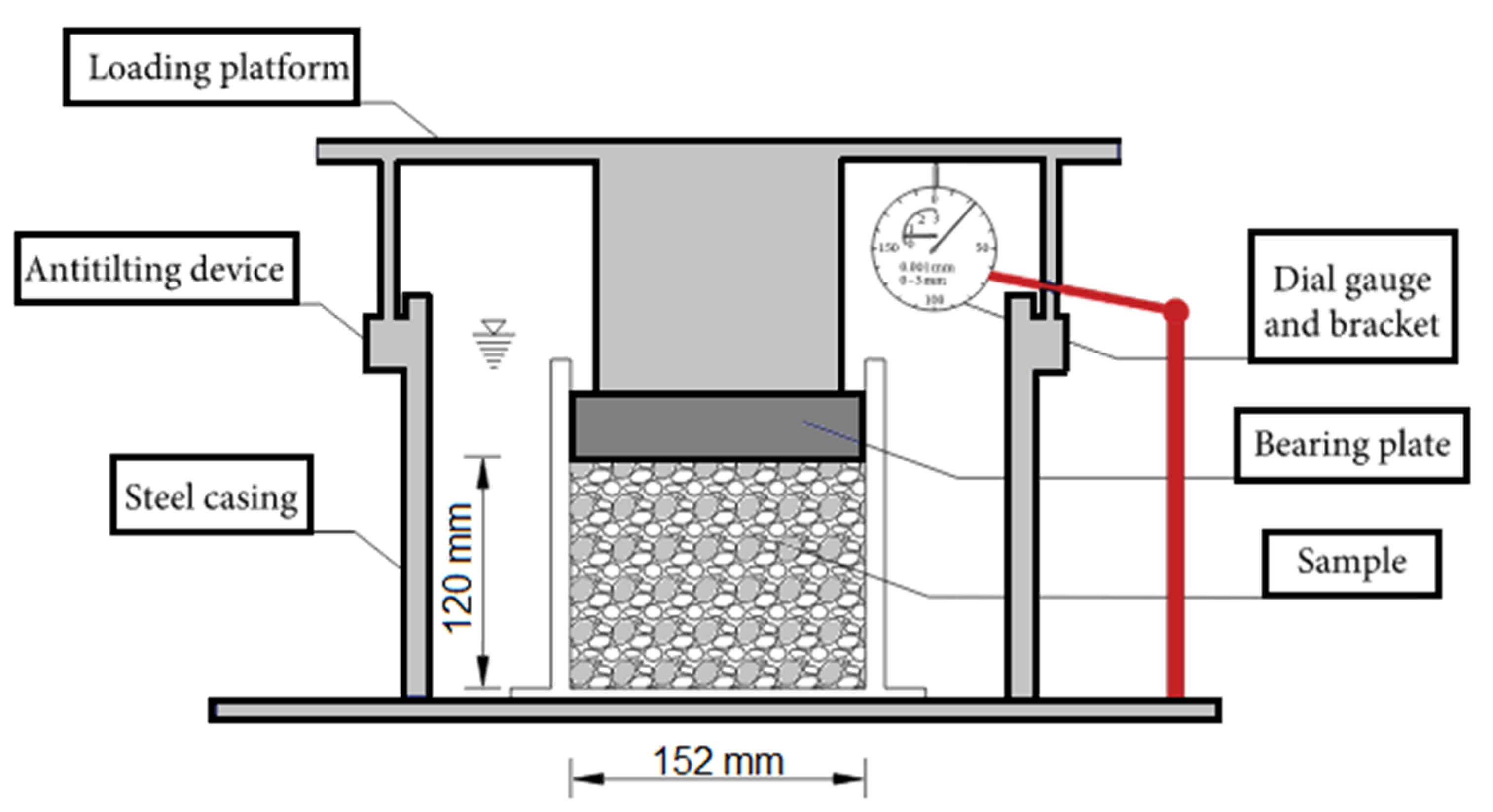 Sustainability 14 13918 g010