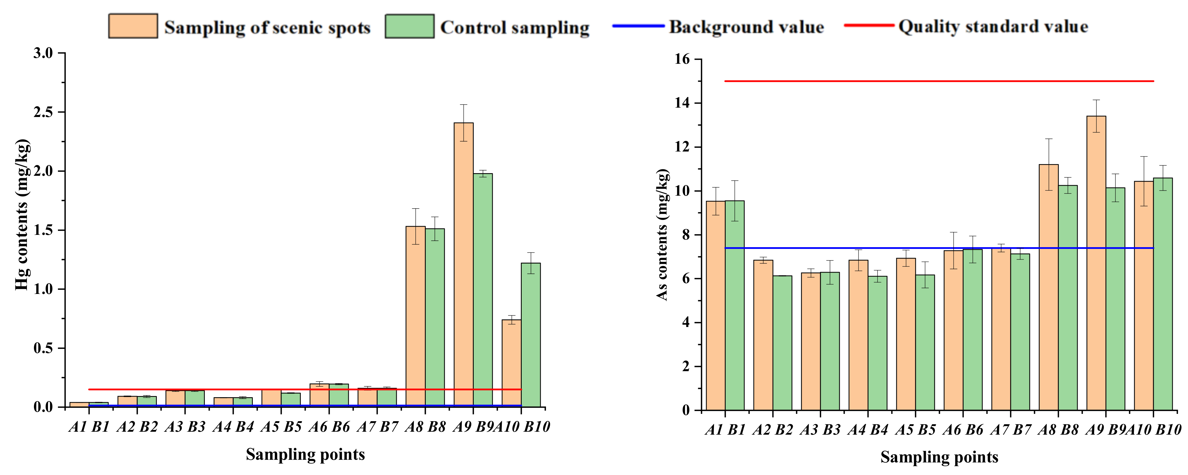 Sustainability 14 13929 g002a Sustainability 14 13929 g002a
